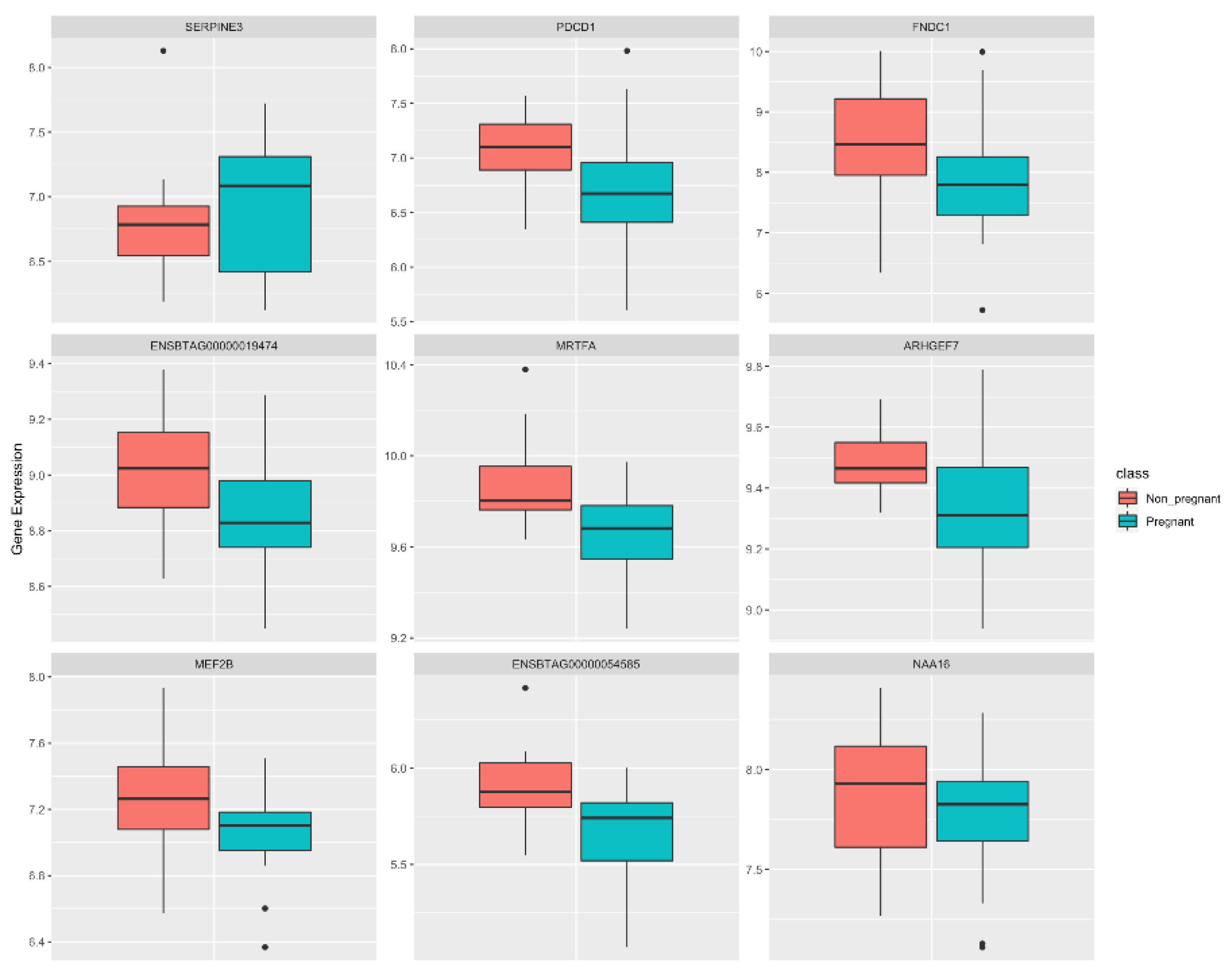 Animals 12 02715 g002 Animals 12 02715 g002