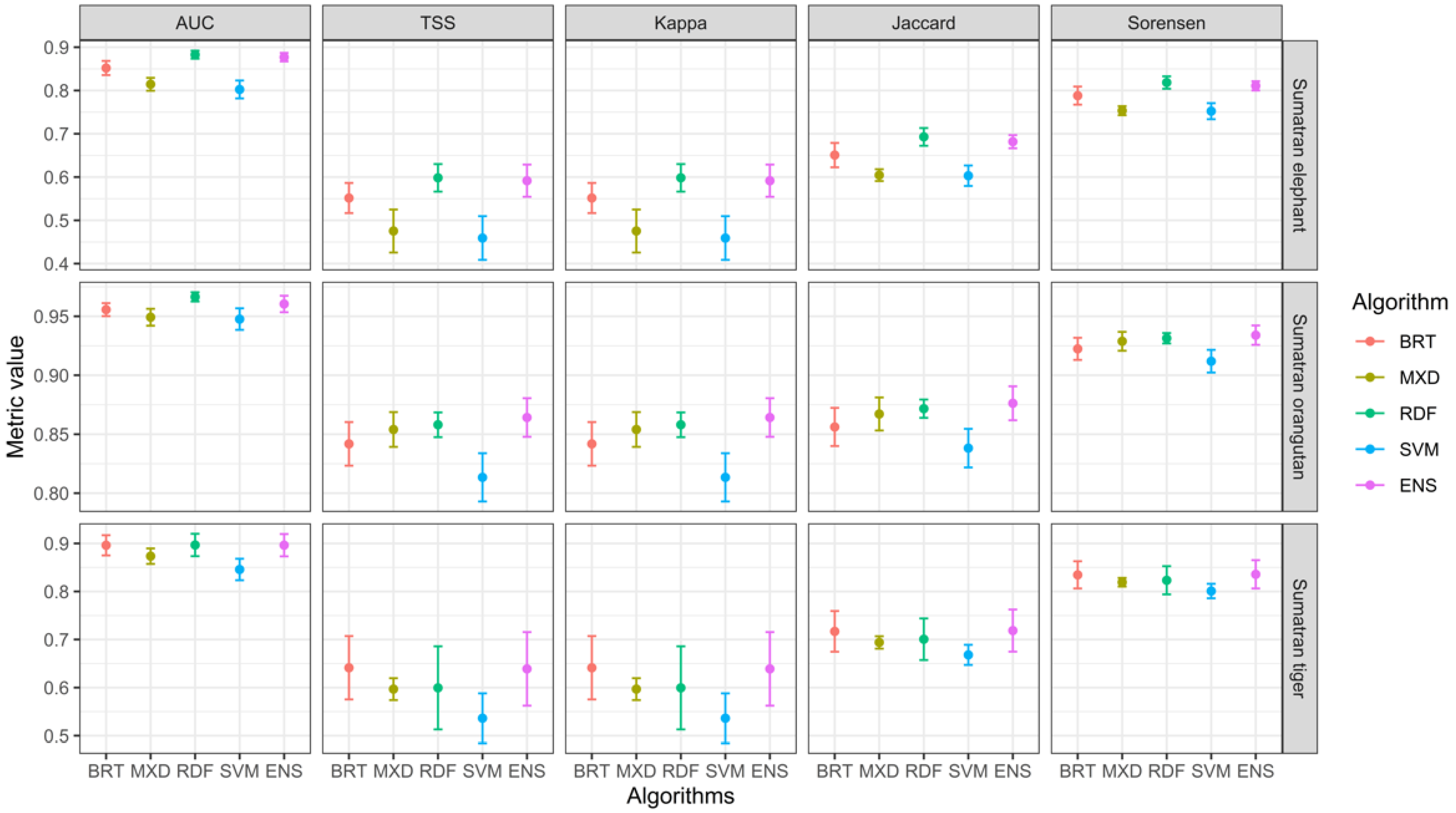 Animals 12 02722 g001 Animals 12 02722 g001