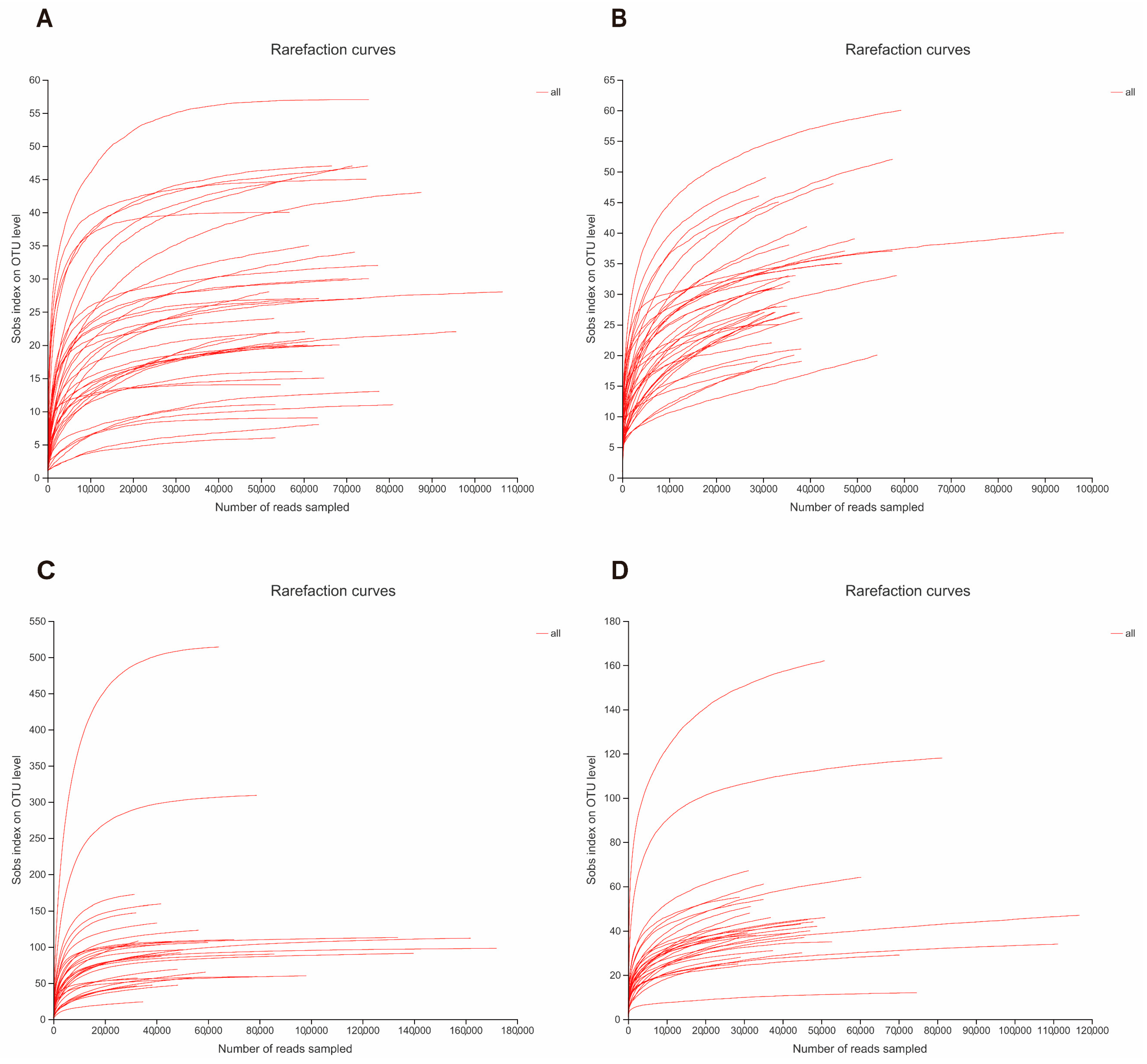 Animals 12 02726 g001 Animals 12 02726 g001