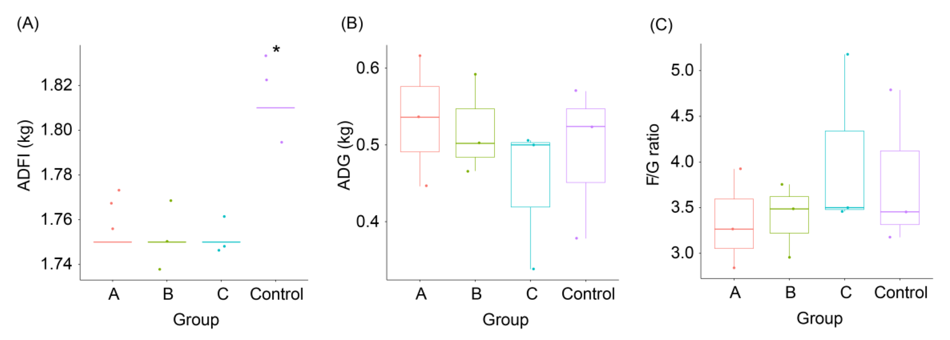 Animals 12 02728 g001