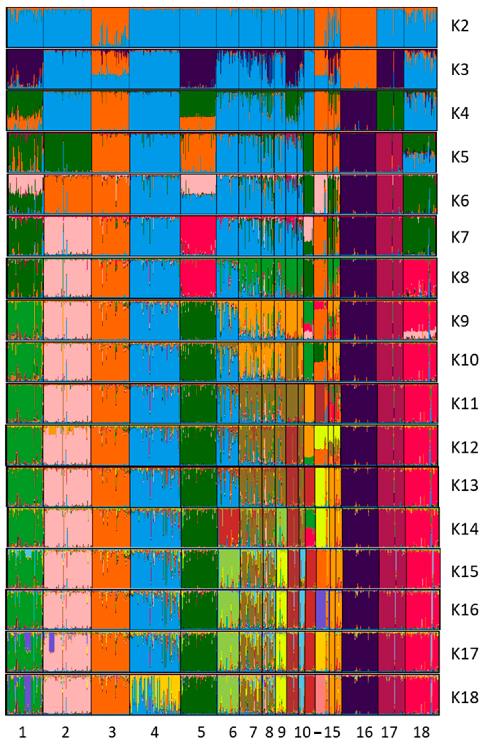Animals 12 02733 g003 Animals 12 02733 g003