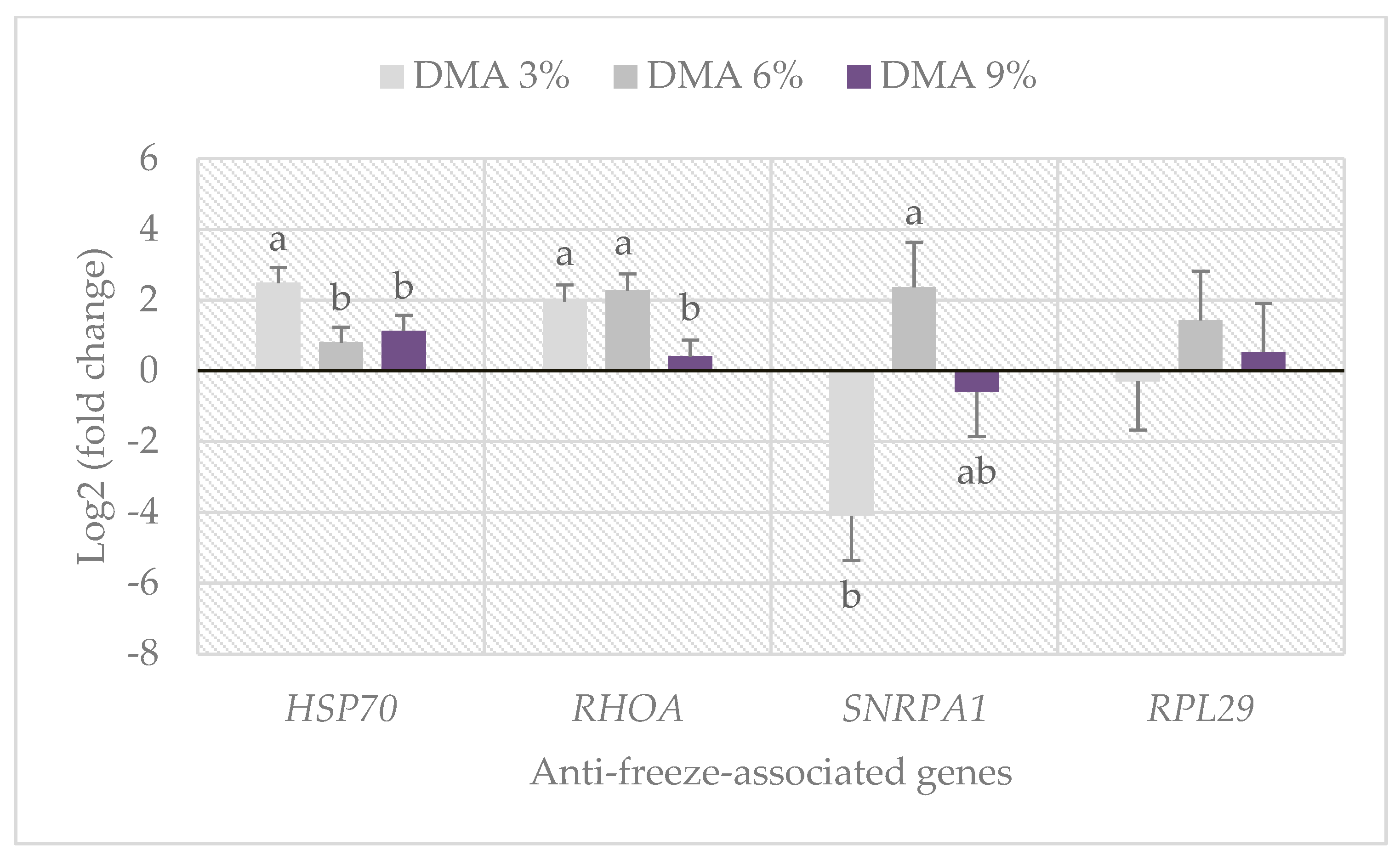 Animals 12 02739 g001