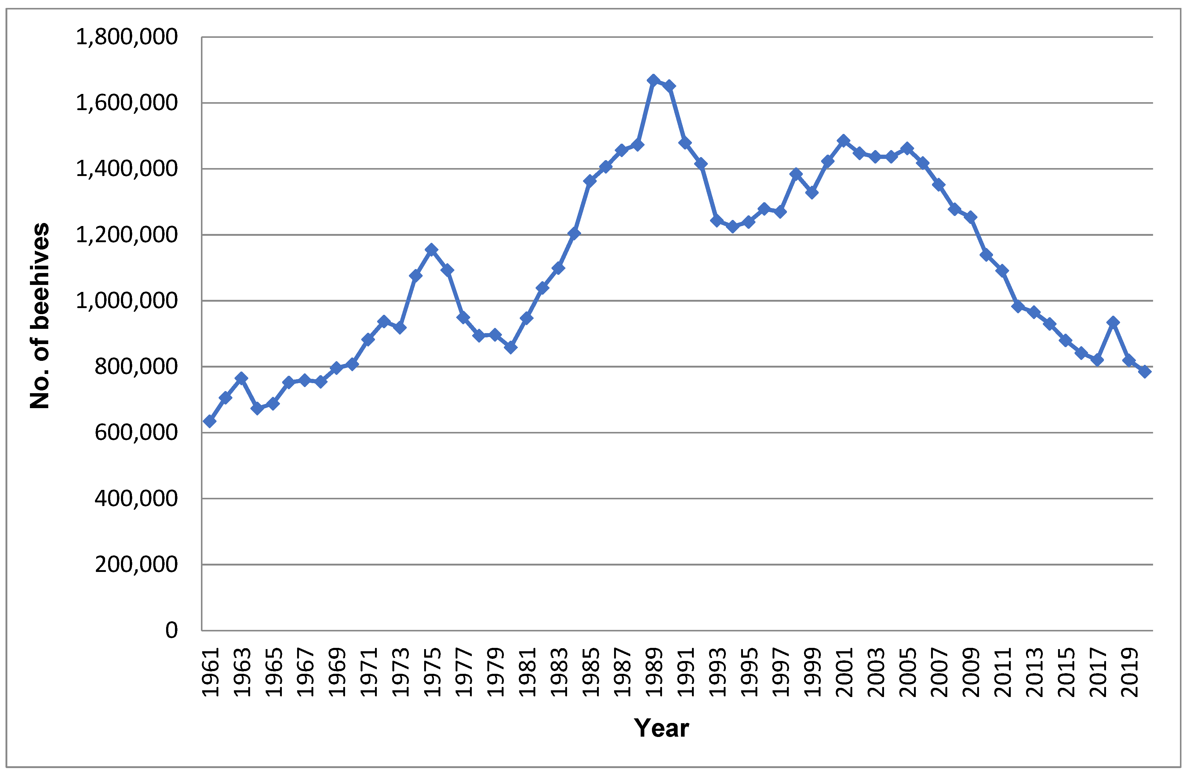 Animals 12 02749 g004 Animals 12 02749 g004