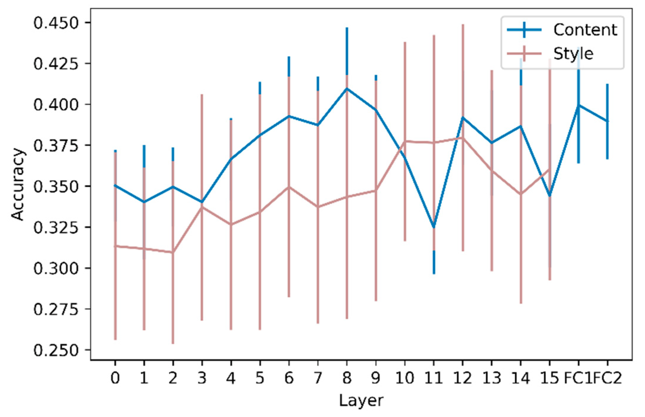 Animals 12 02761 g005