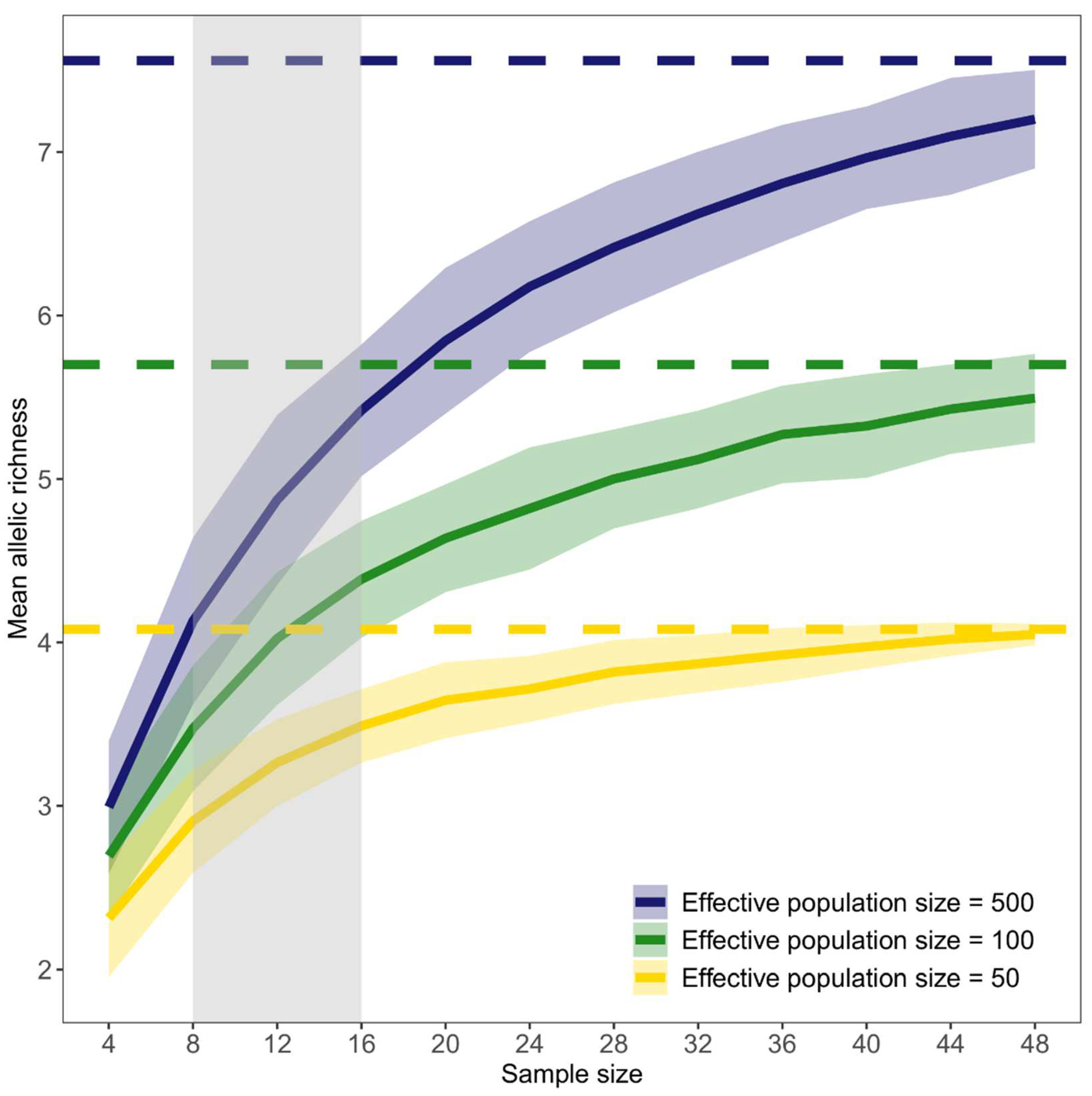 Animals 12 02763 g002 Animals 12 02763 g002