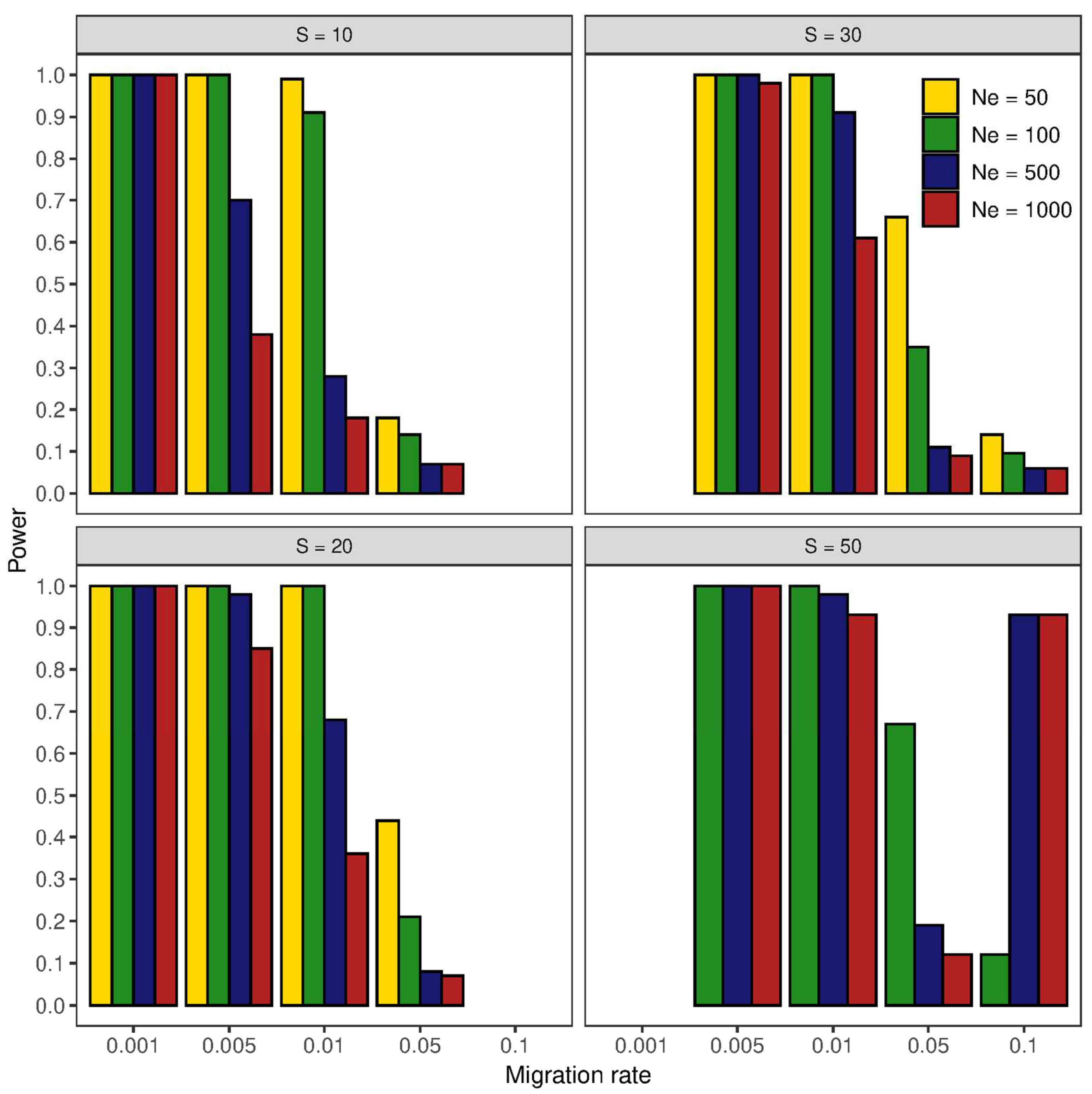 Animals 12 02763 g004 Animals 12 02763 g004