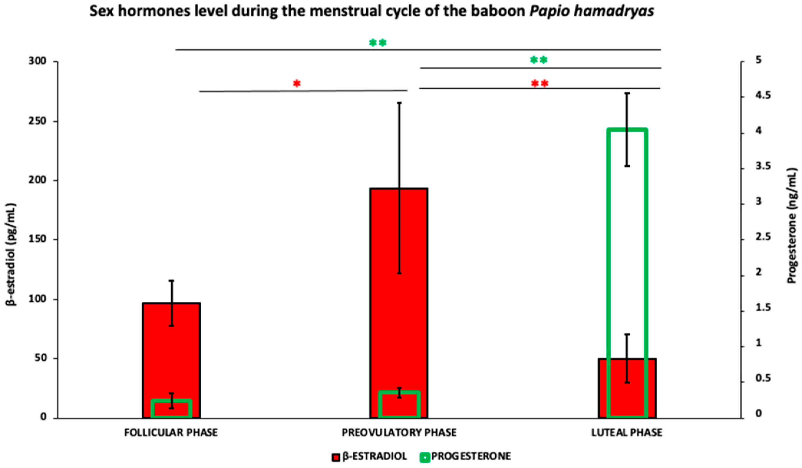 Animals 12 02769 g003