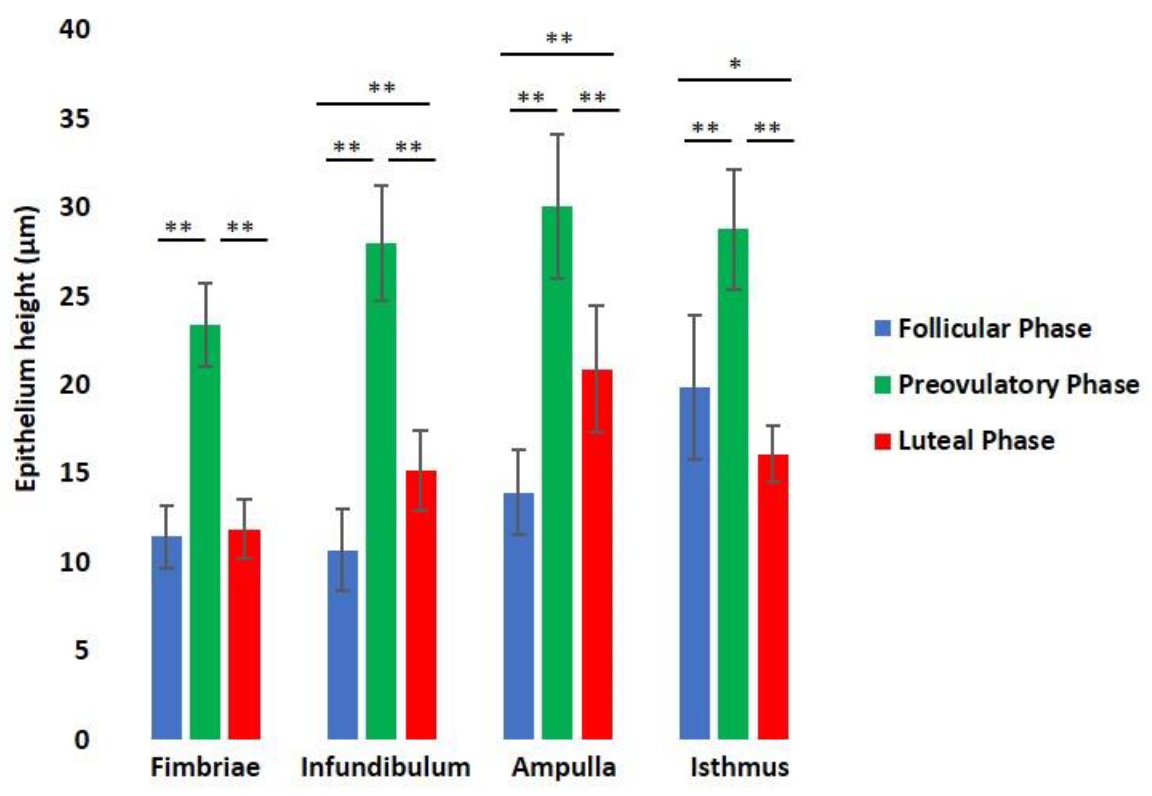 Animals 12 02769 g008