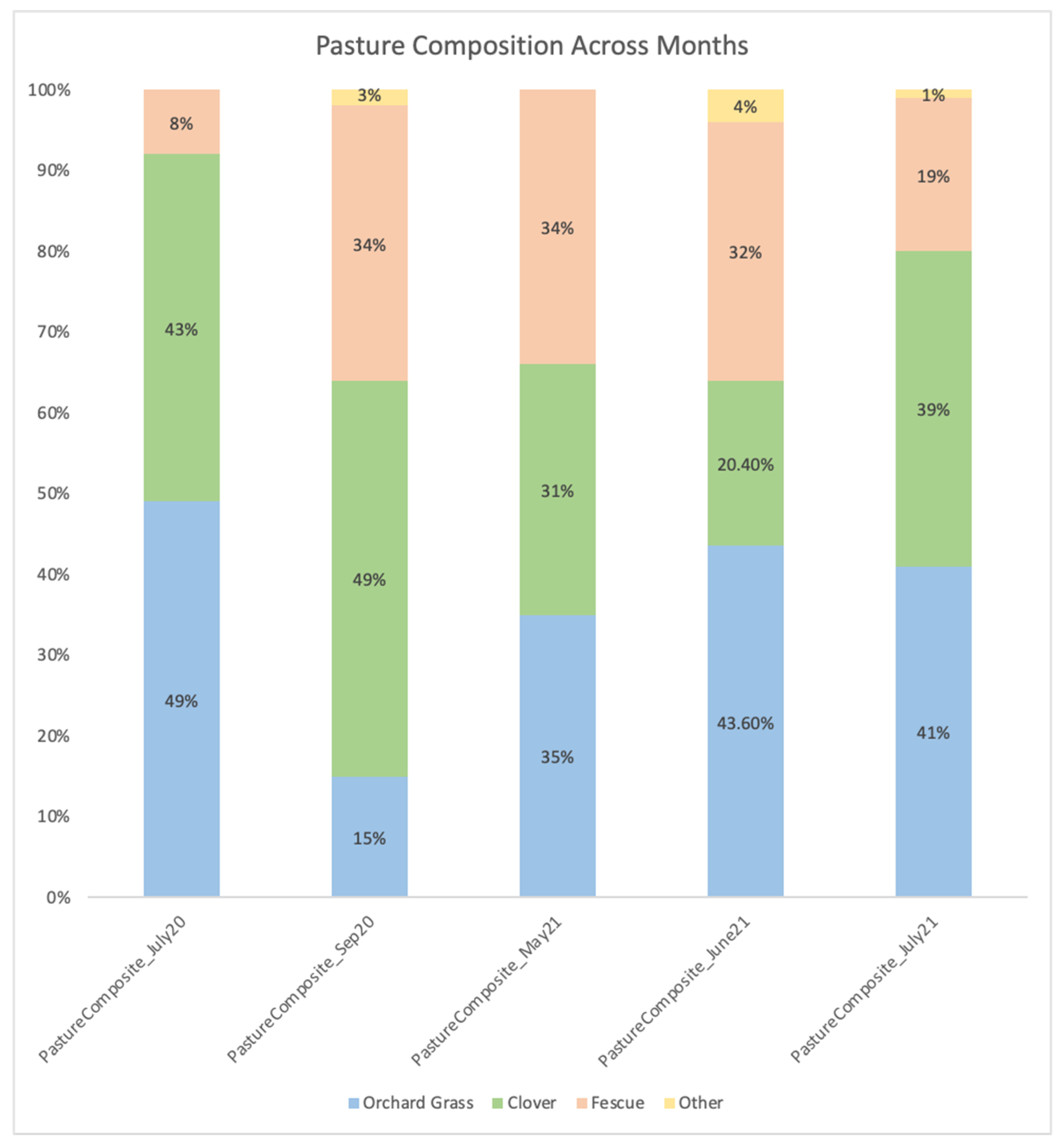 Animals 12 02771 g001 Animals 12 02771 g001