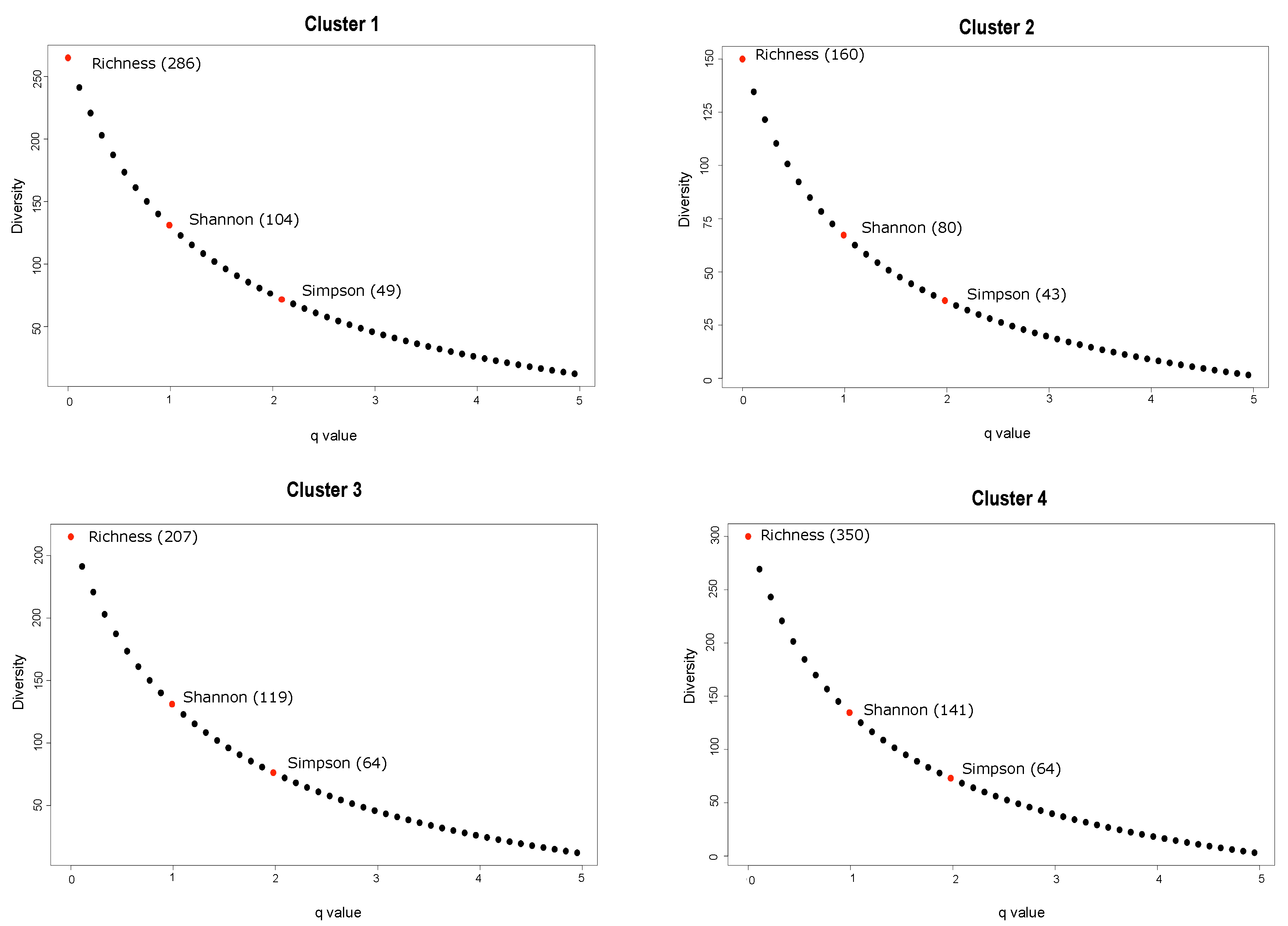 Animals 12 02771 g004 Animals 12 02771 g004