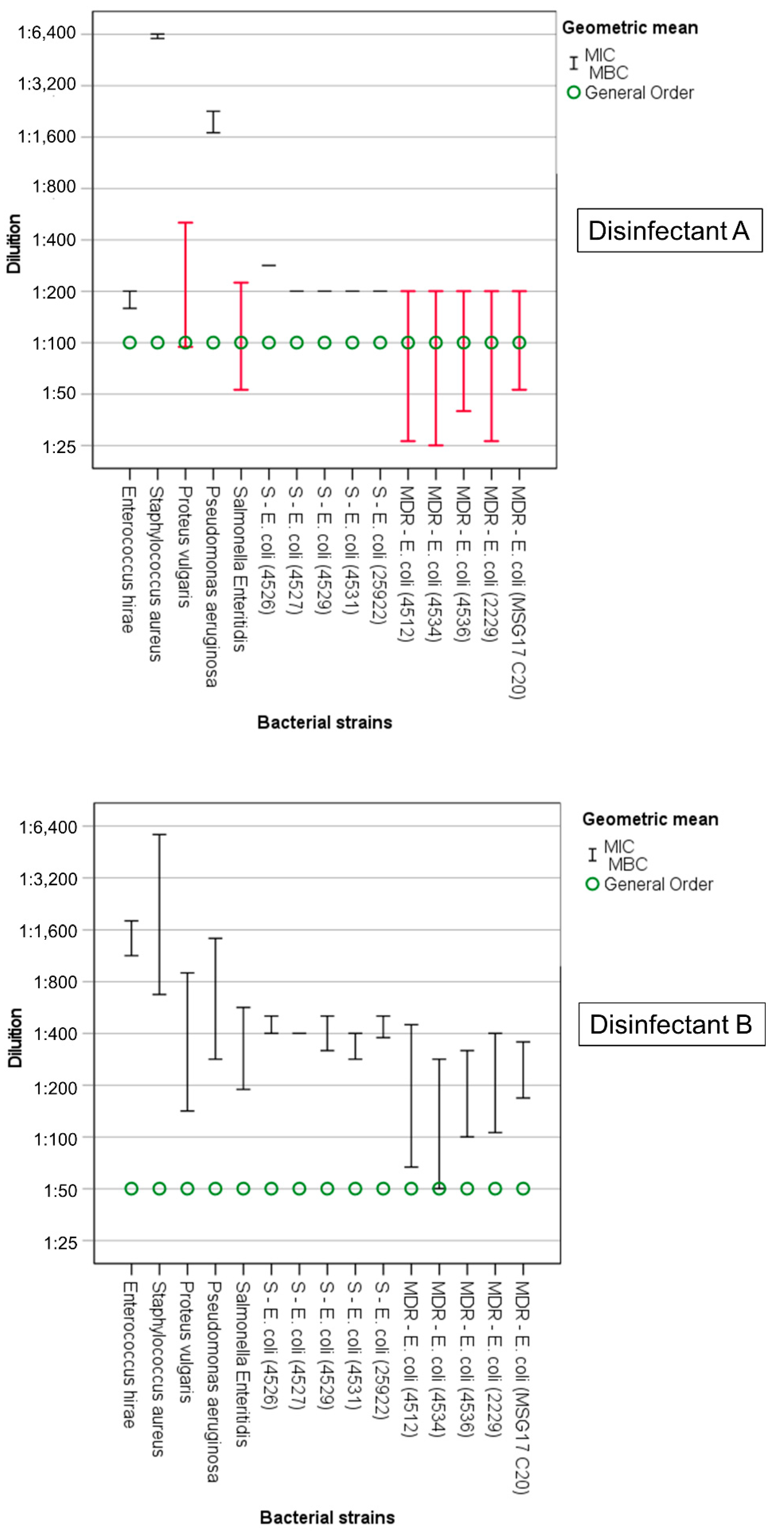 Animals 12 02780 g001