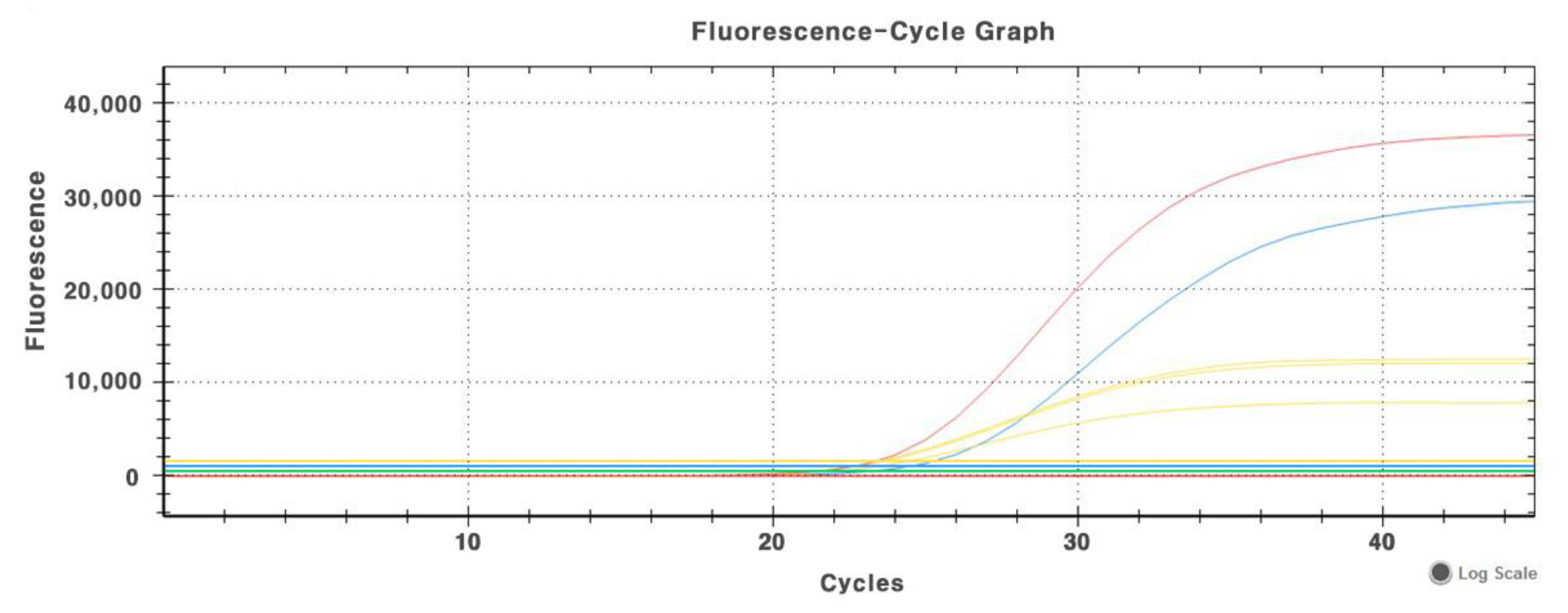 Animals 12 02786 g0a1 Animals 12 02786 g0a1