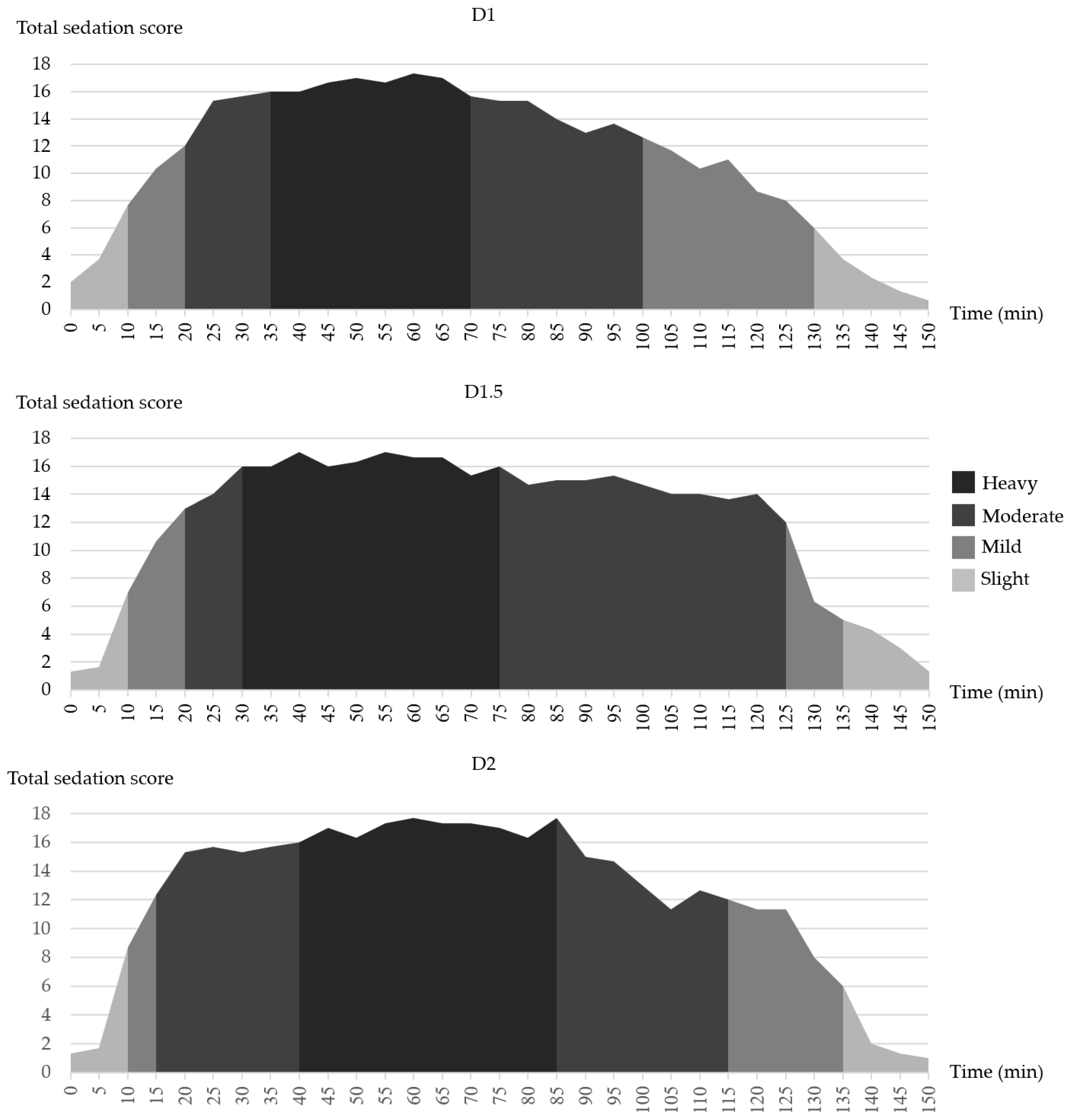 Animals 12 02787 g002 Animals 12 02787 g002