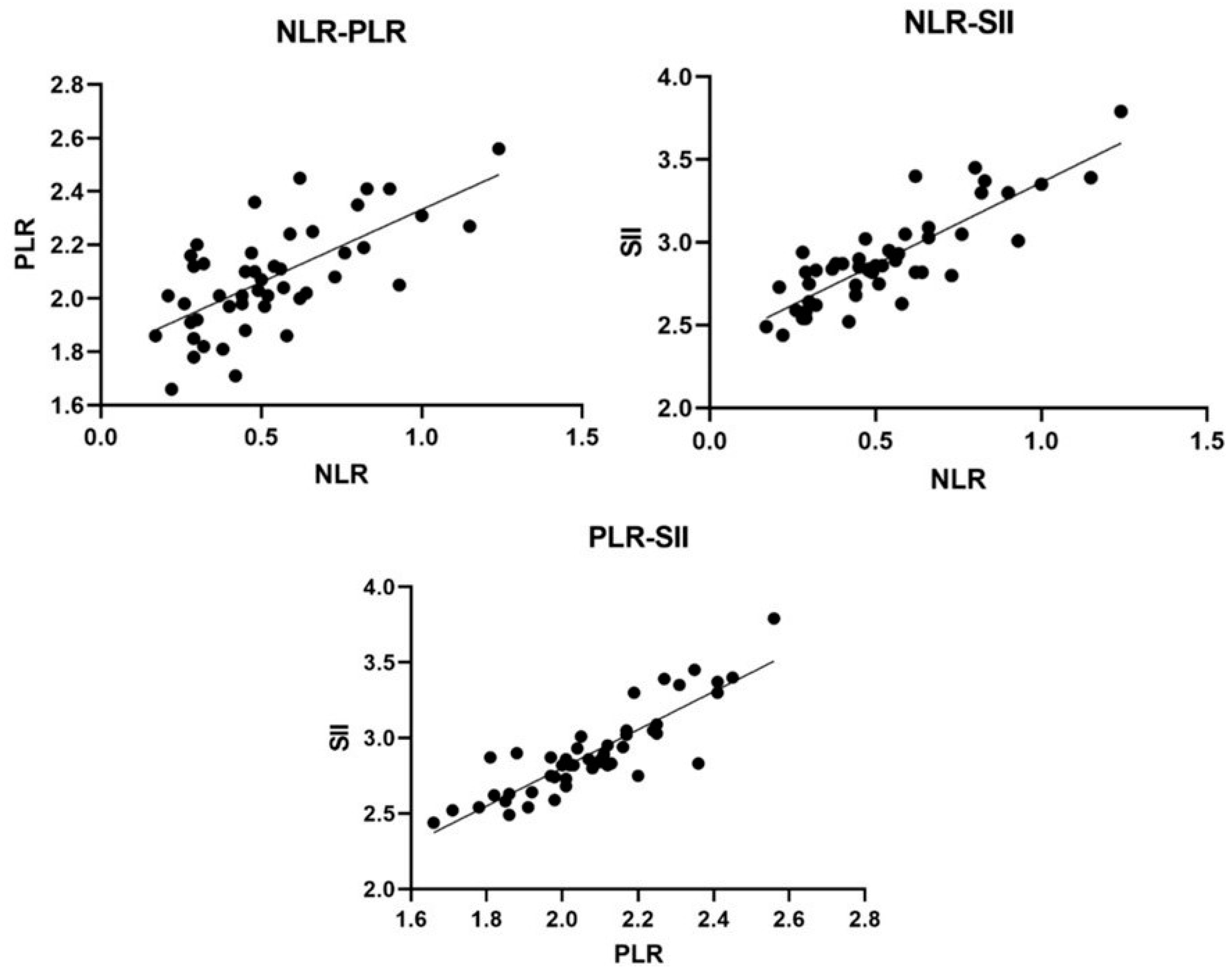 Animals 12 02798 g004