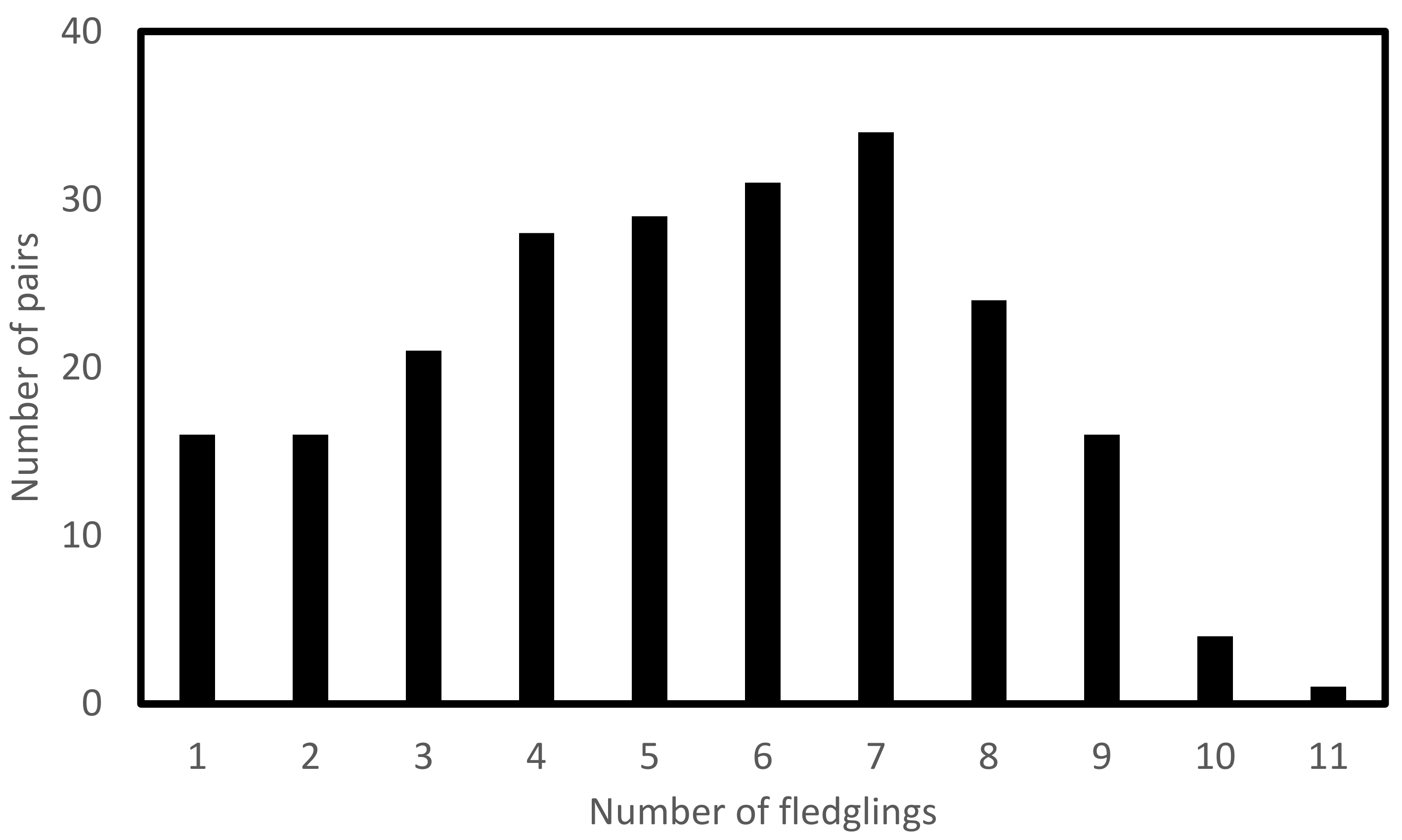 Animals 12 02815 g002 Animals 12 02815 g002