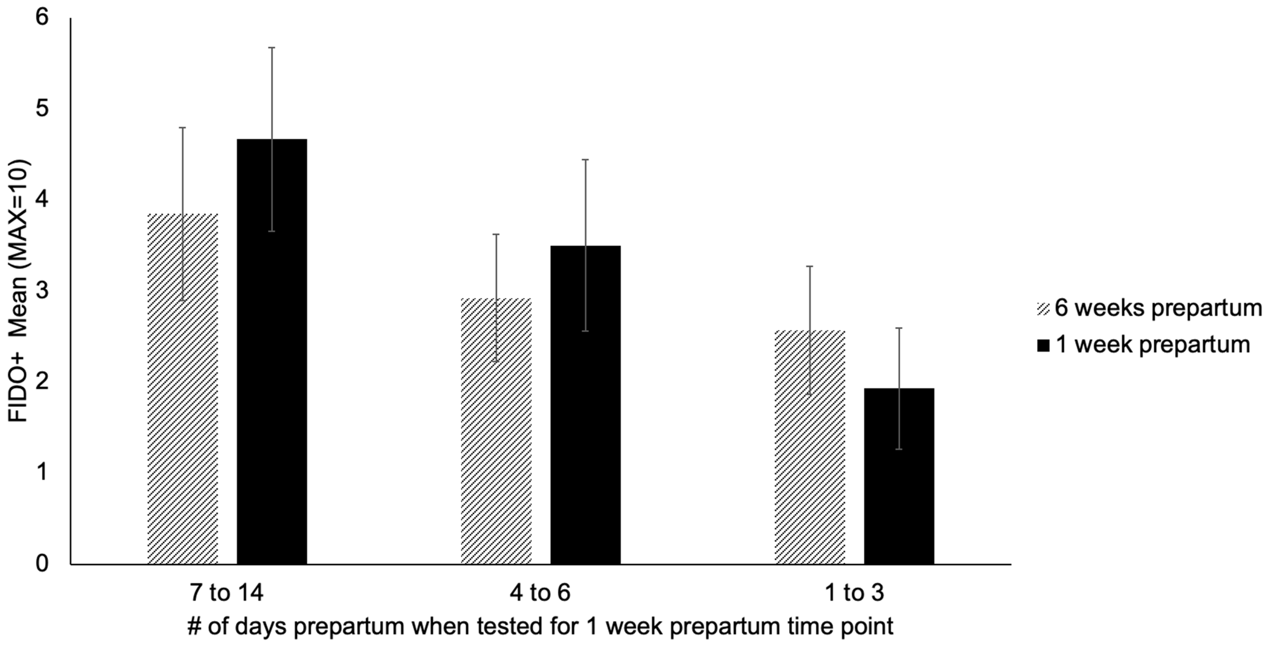 Animals 12 02820 g001