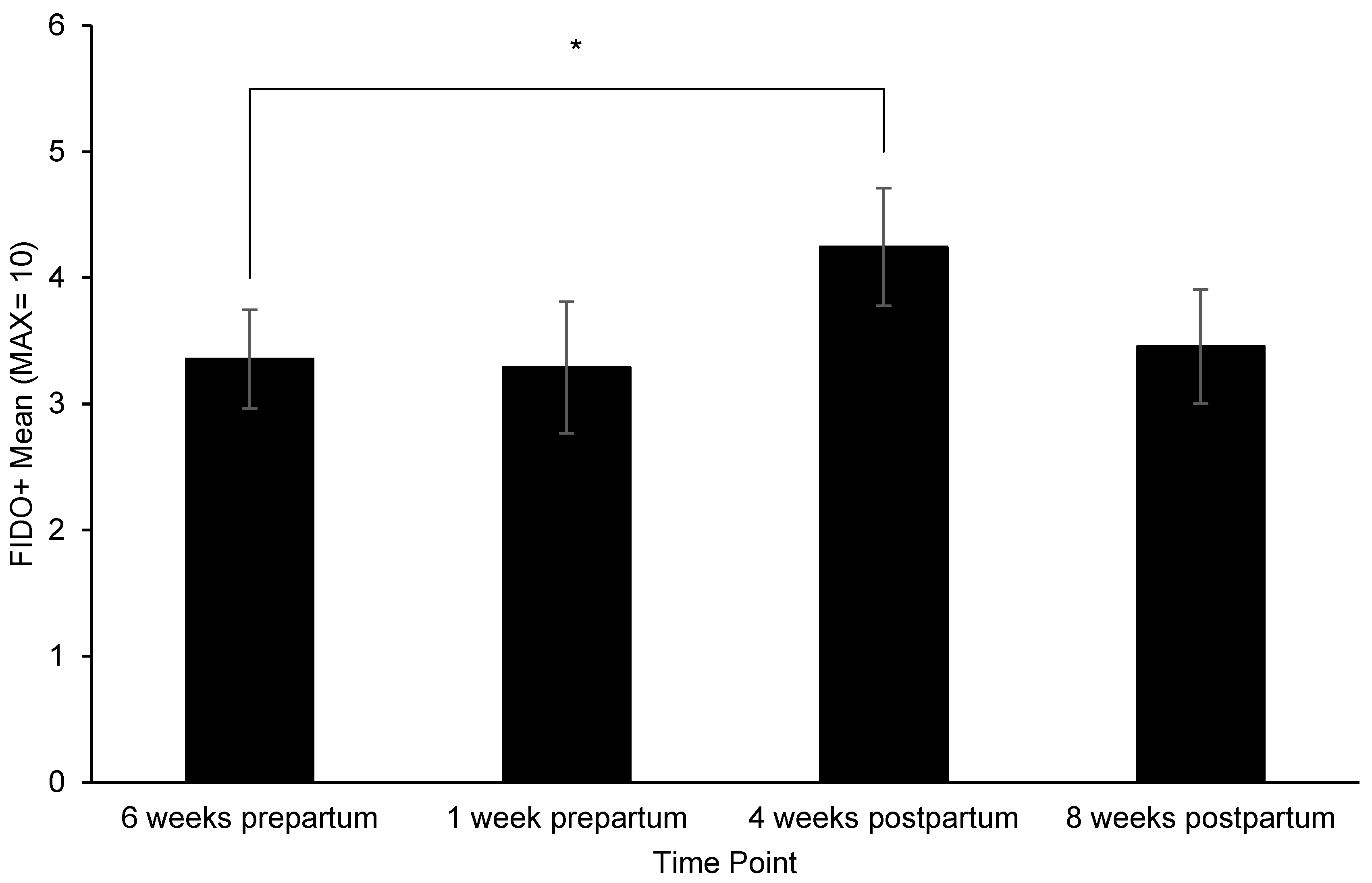 Animals 12 02820 g002