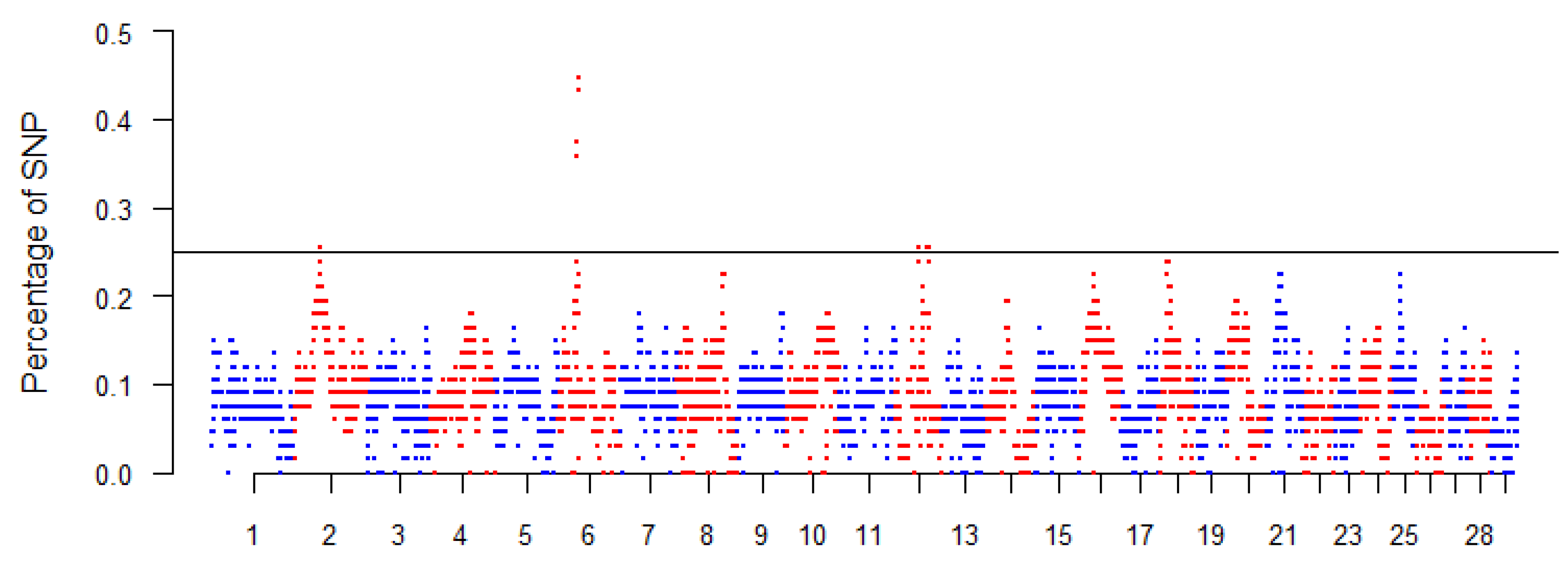 Animals 12 02840 g002