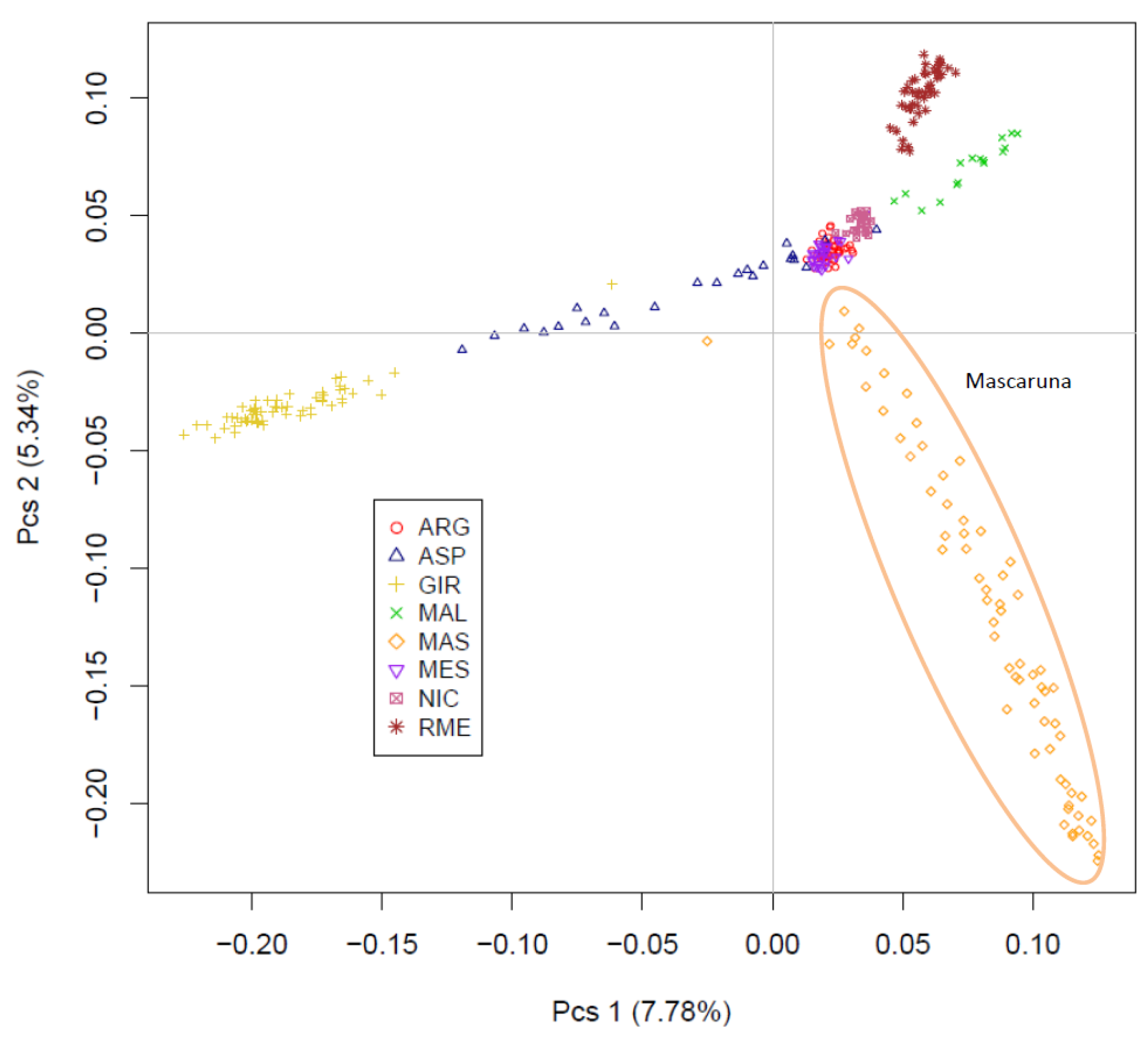 Animals 12 02840 g004