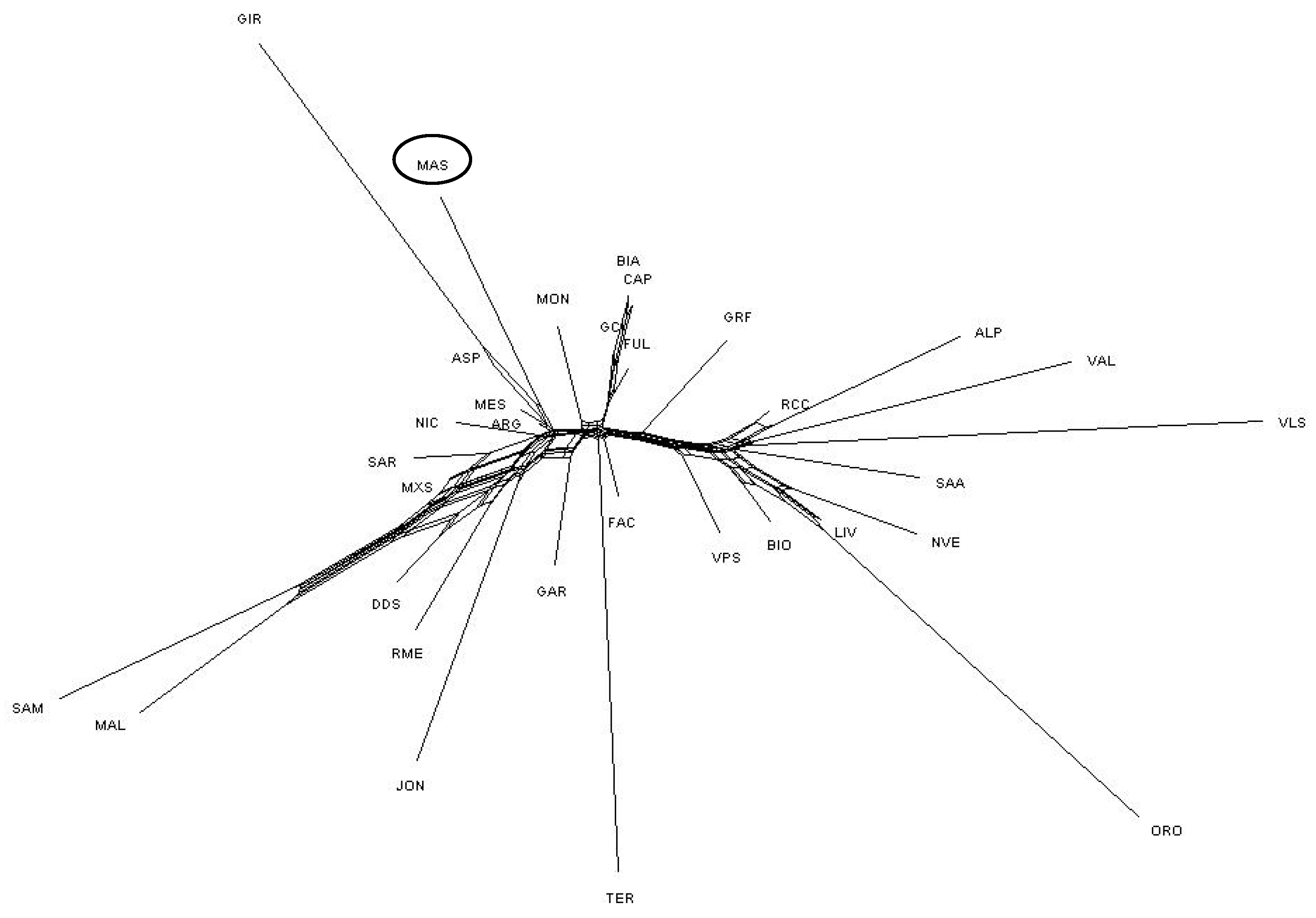 Animals 12 02840 g005