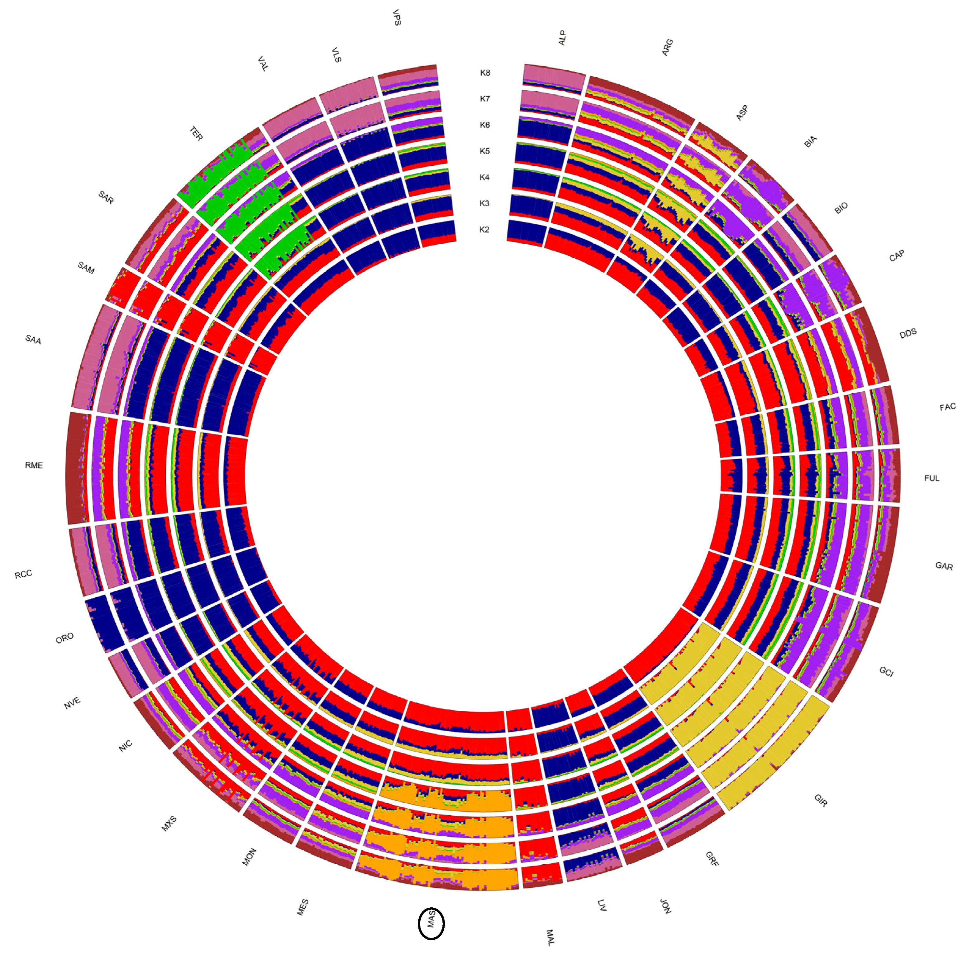 Animals 12 02840 g006