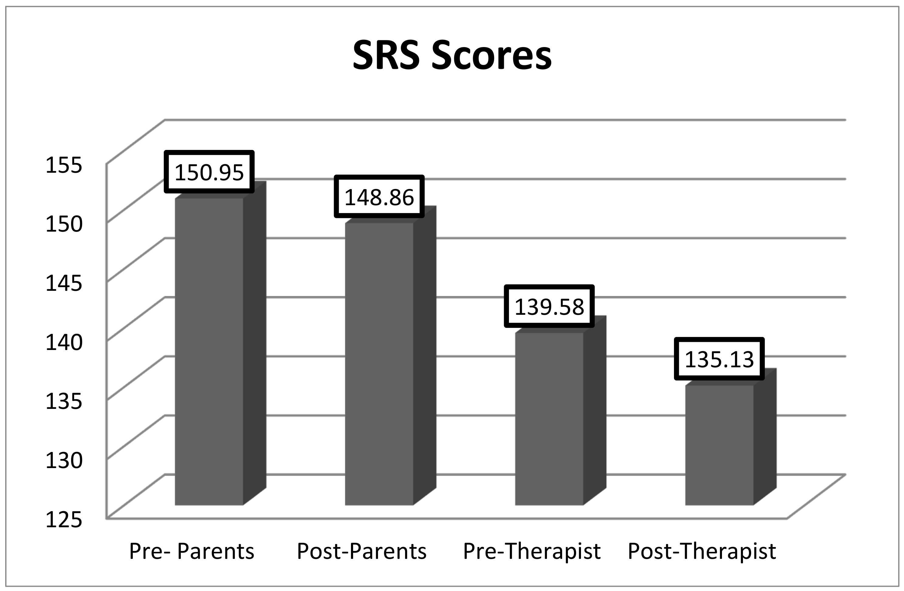 Animals 12 02841 g001