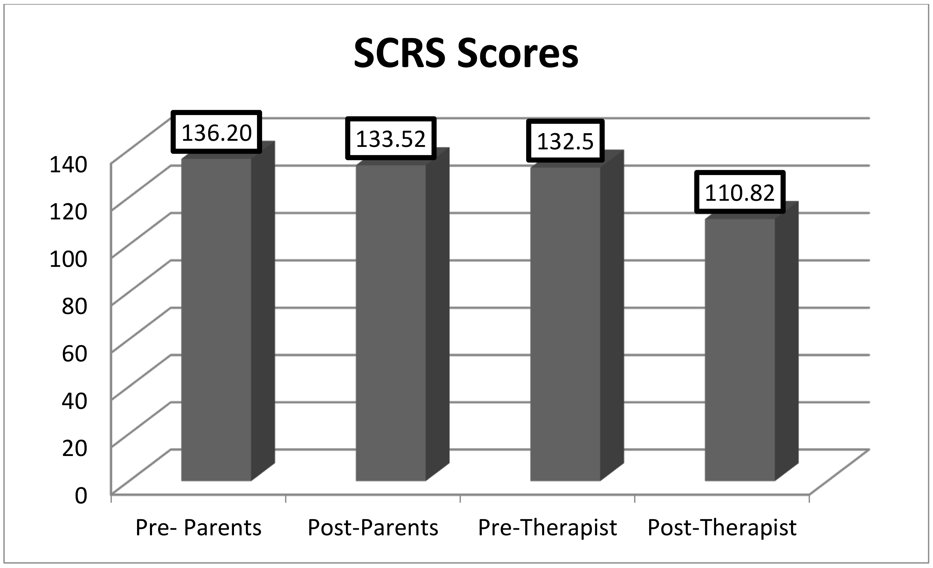 Animals 12 02841 g002