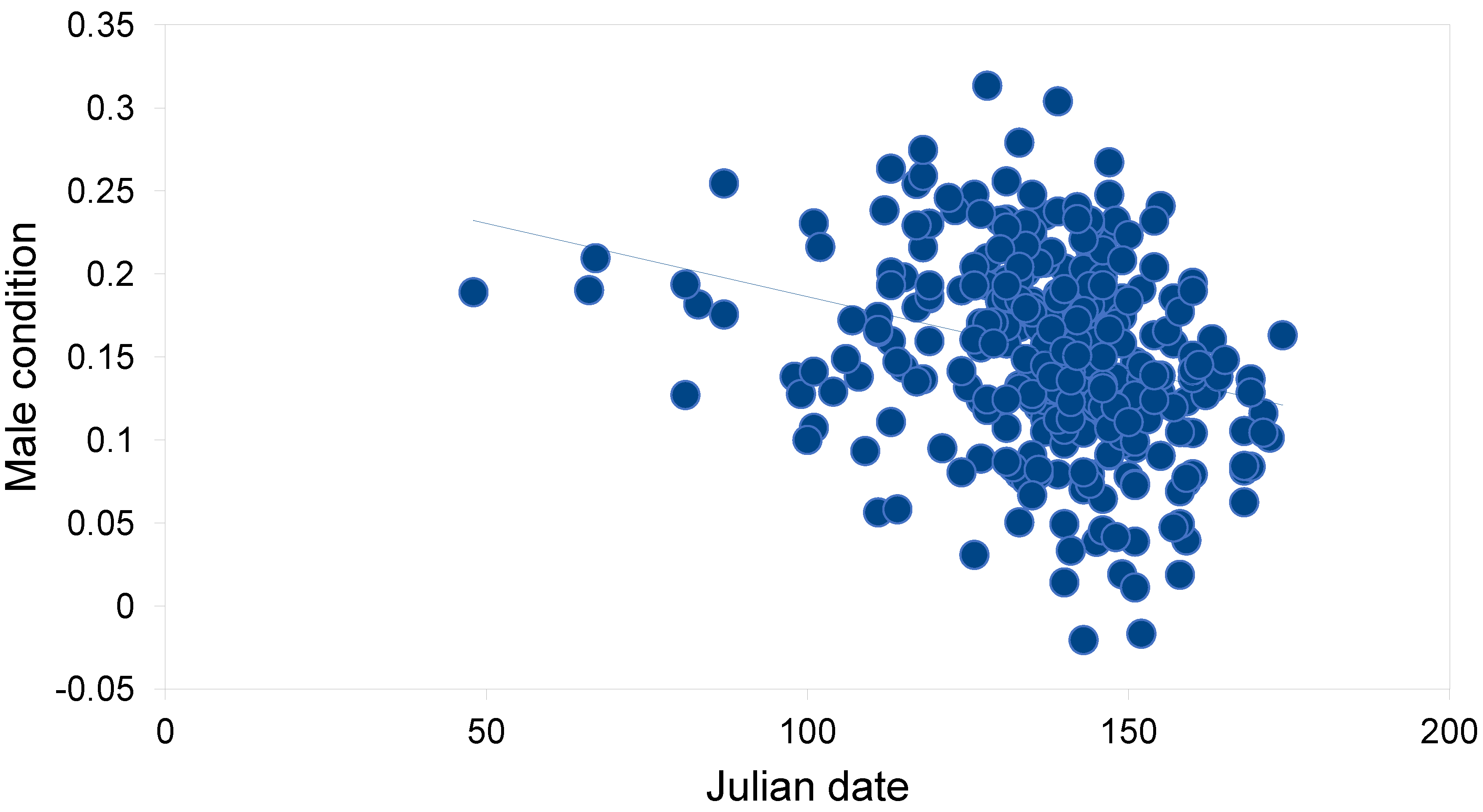 Animals 12 02843 g004