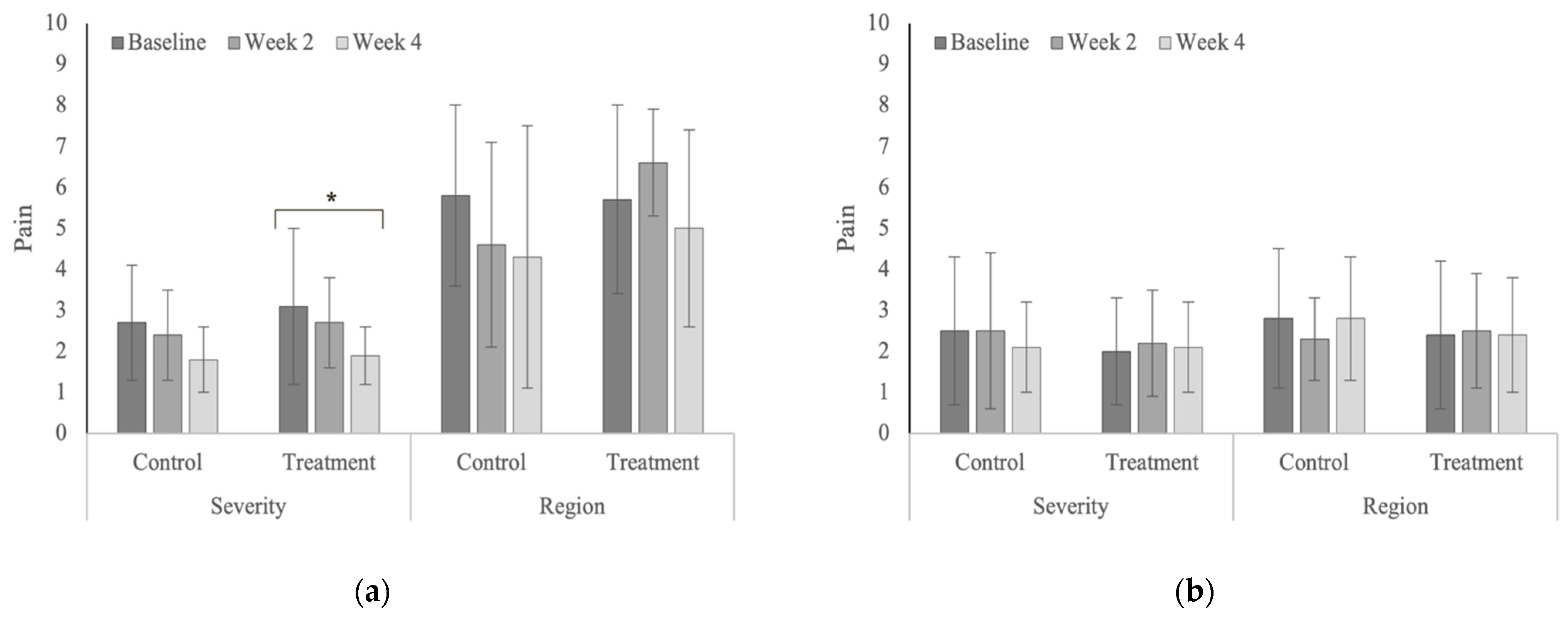 Animals 12 02845 g013