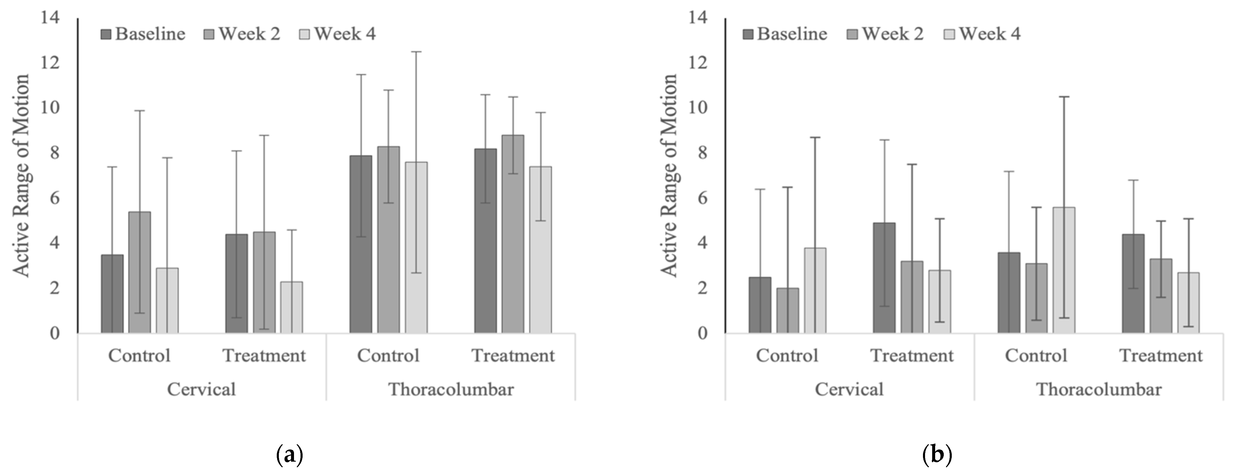 Animals 12 02845 g016