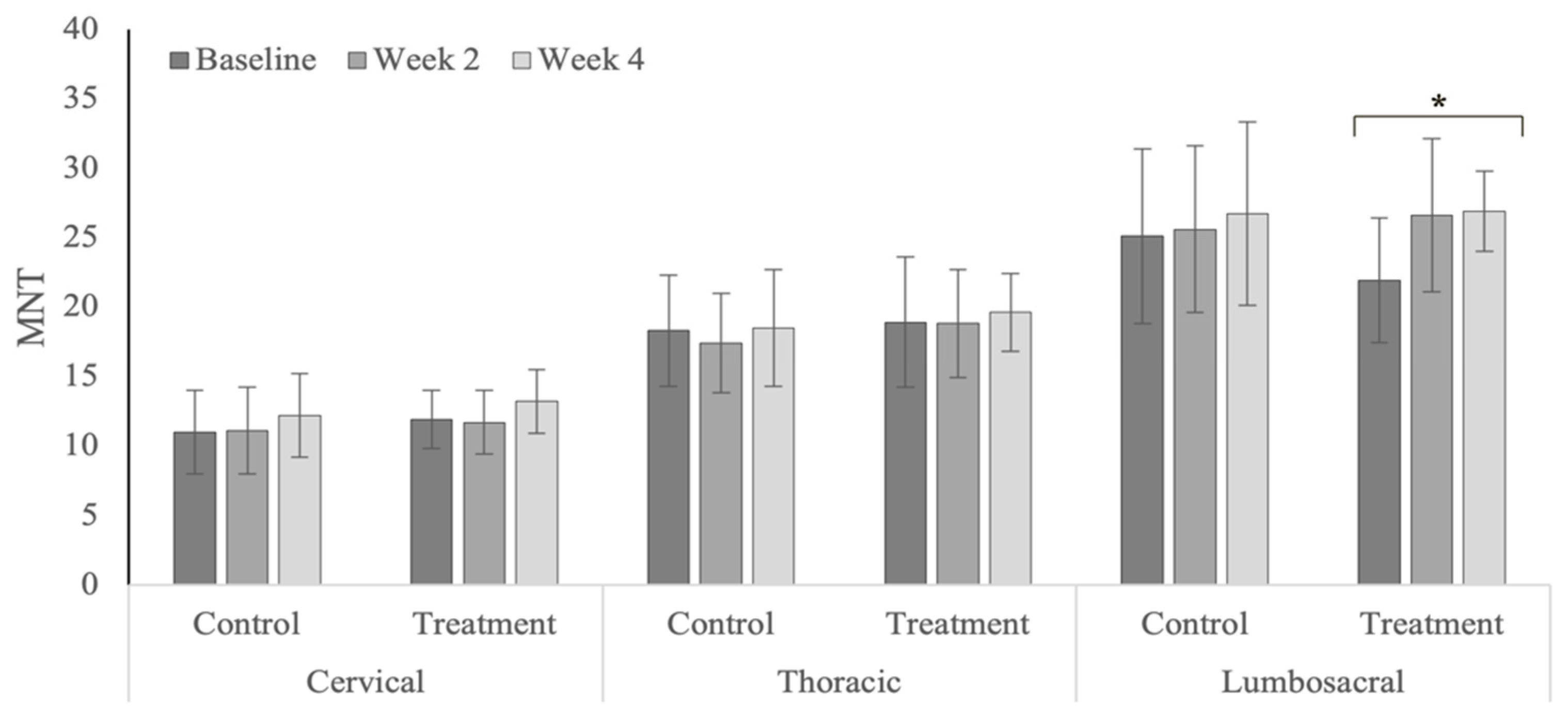 Animals 12 02845 g019