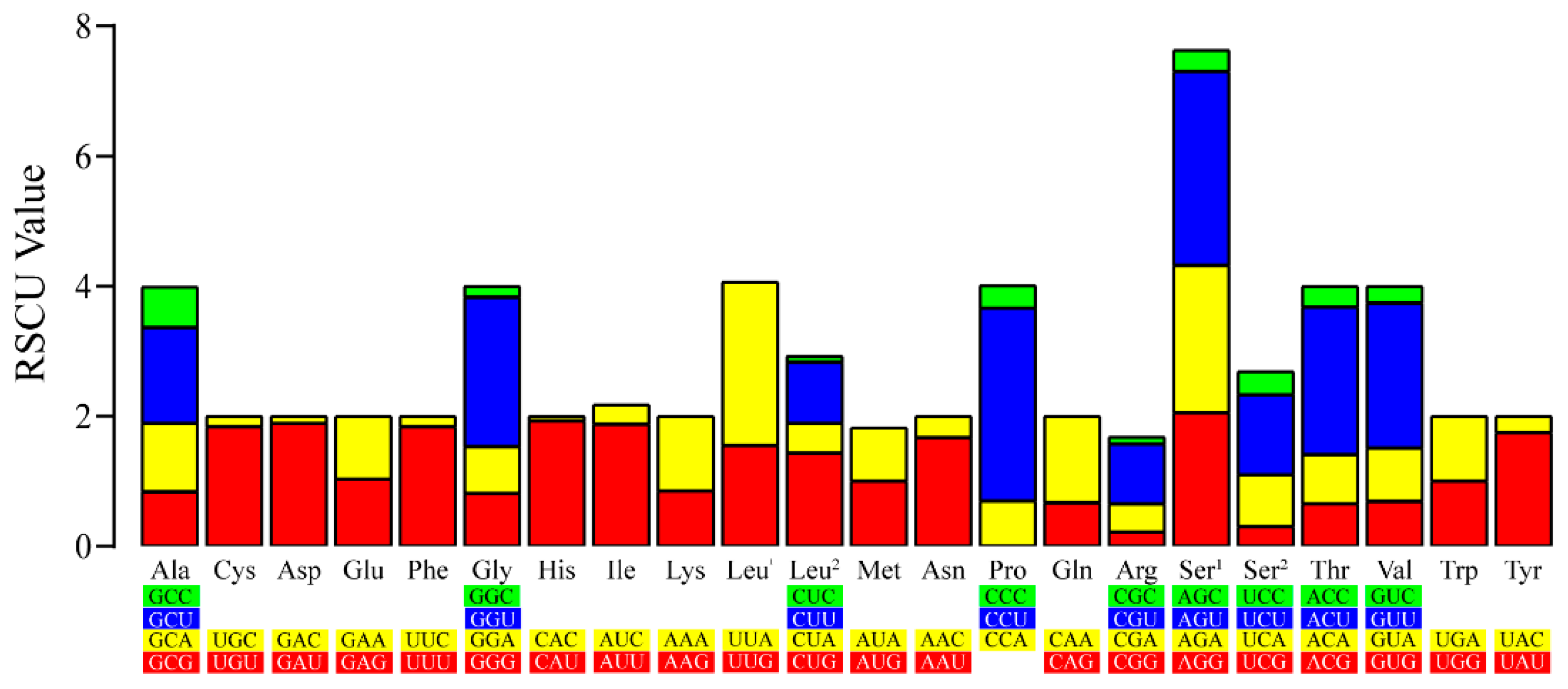 Animals 12 02854 g003
