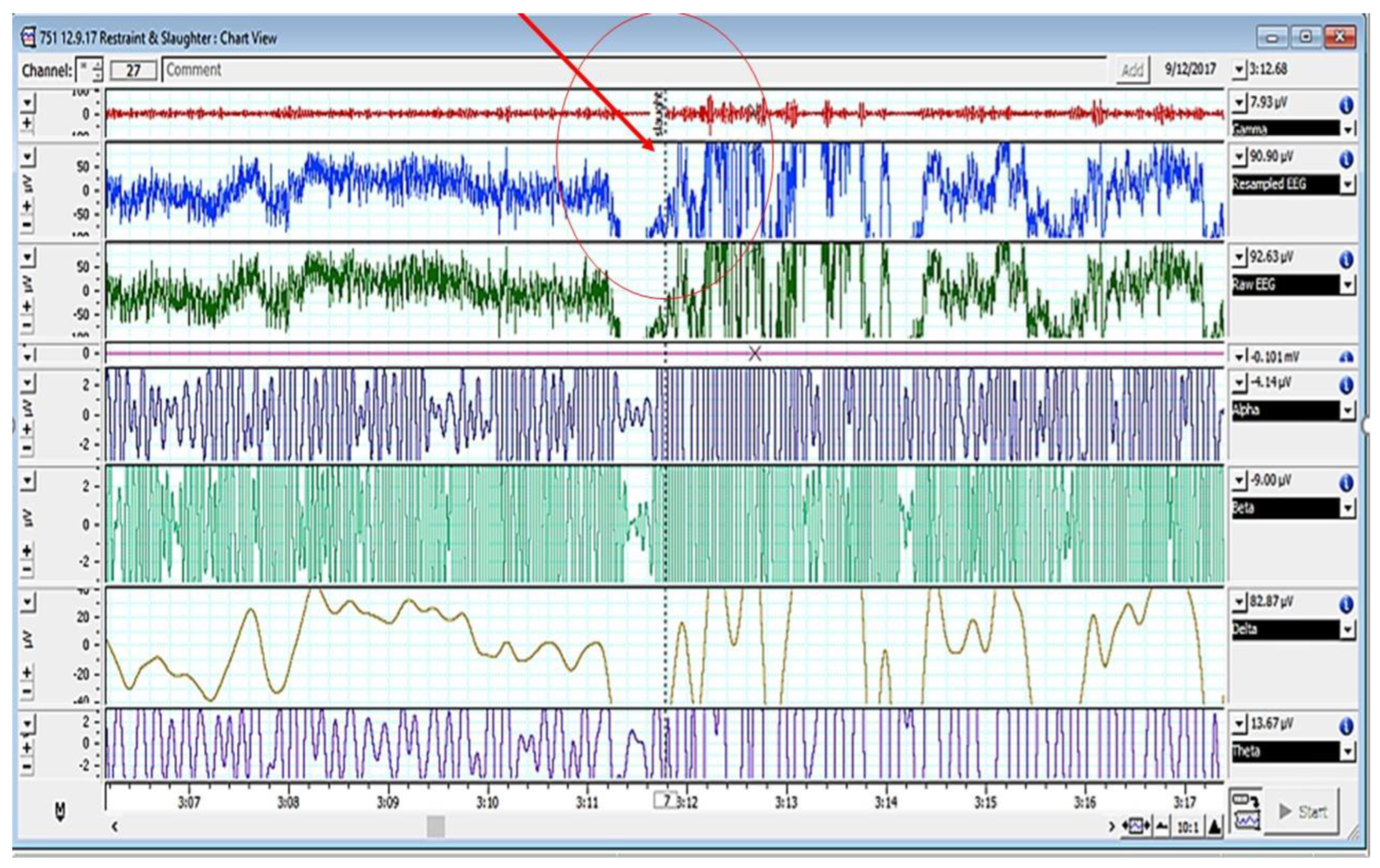 Animals 12 02857 g004 Animals 12 02857 g004