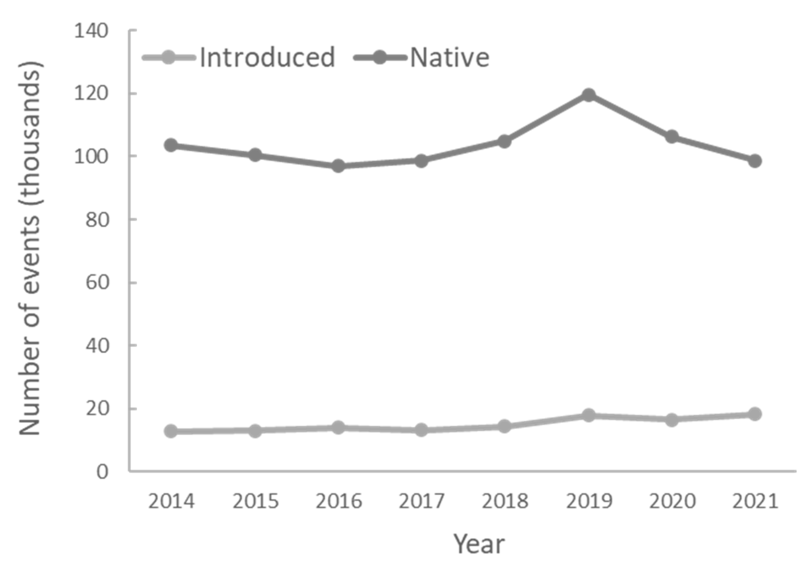 Animals 12 02872 g002