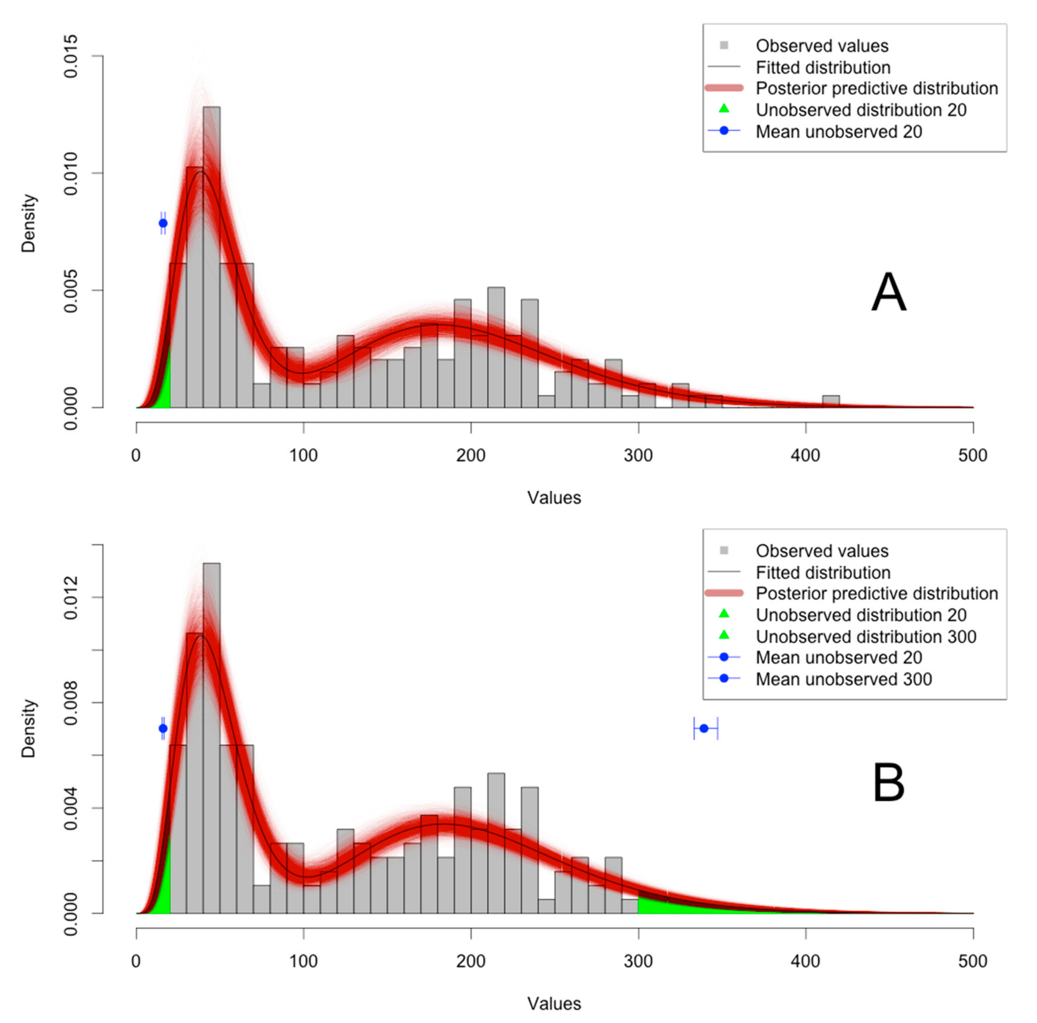 Animals 12 02919 g001