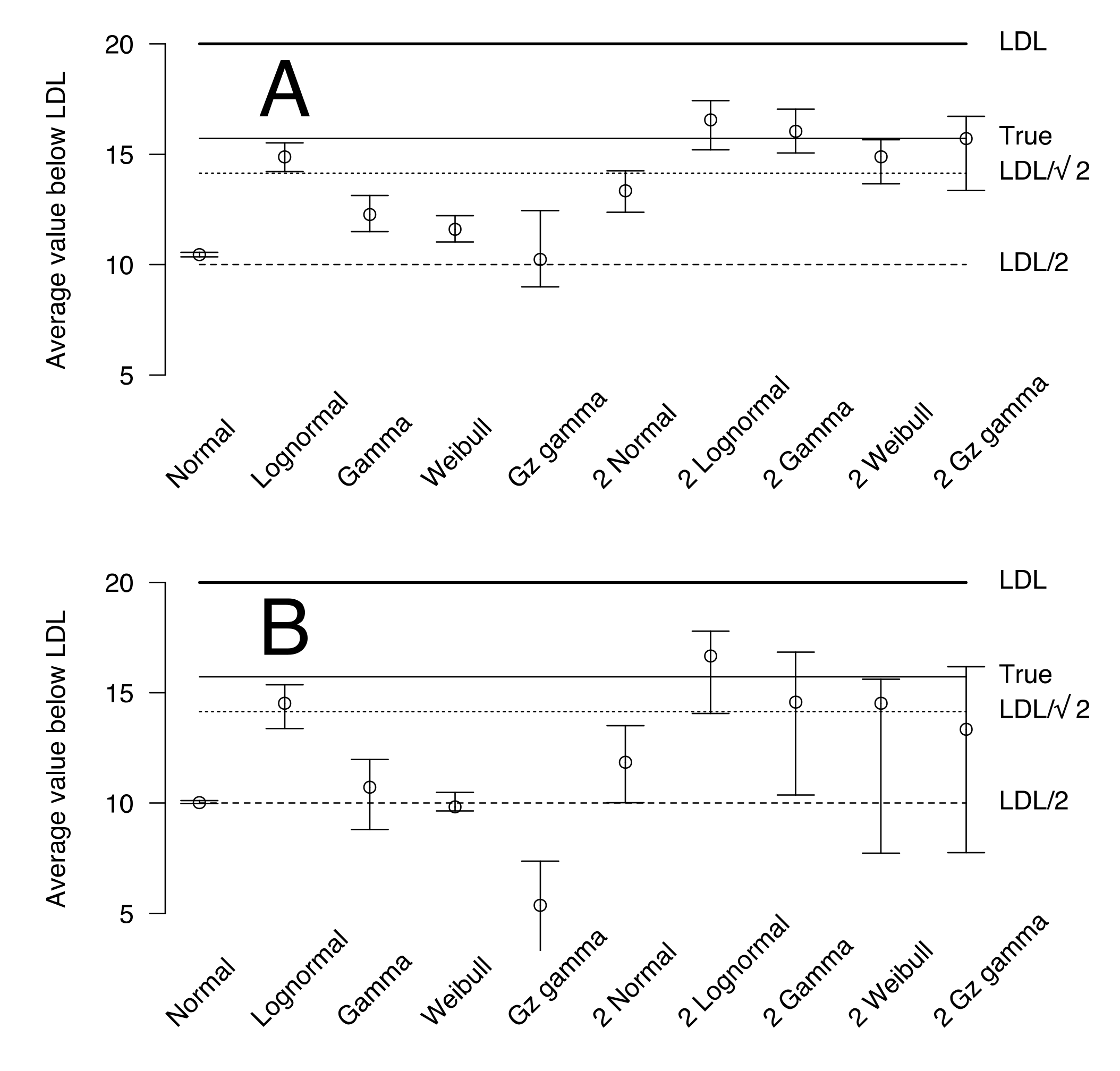 Animals 12 02919 g002