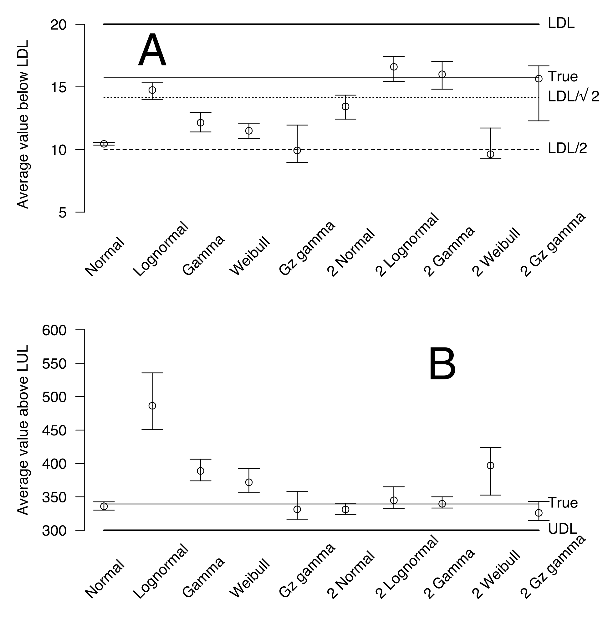 Animals 12 02919 g004