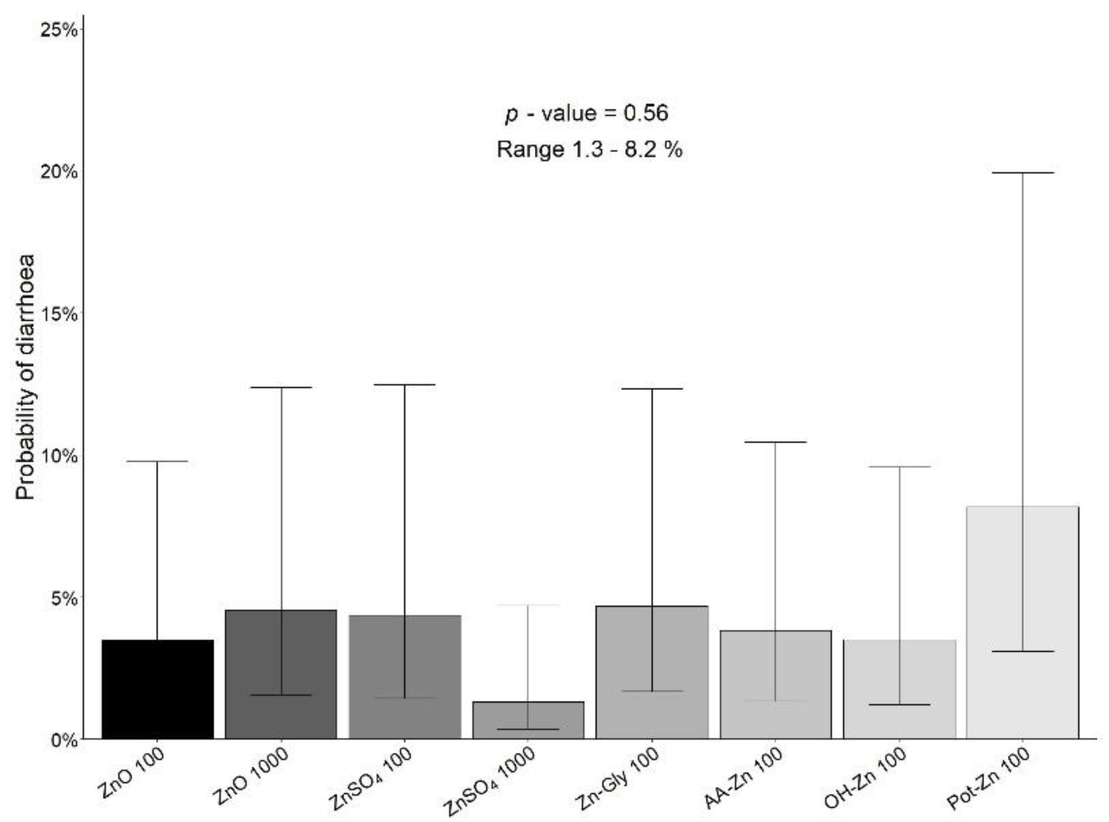 Animals 12 02921 g001 Animals 12 02921 g001