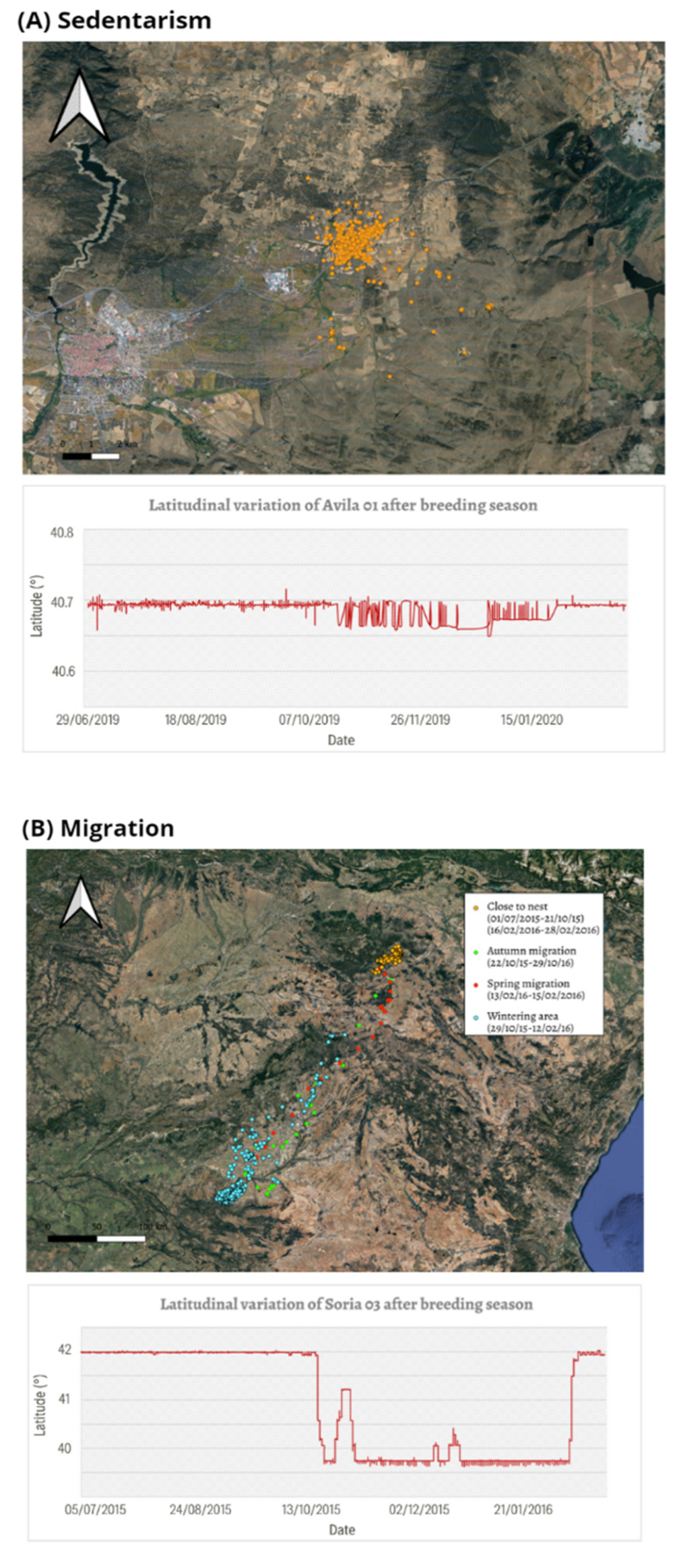 Animals 12 02930 g003a Animals 12 02930 g003a