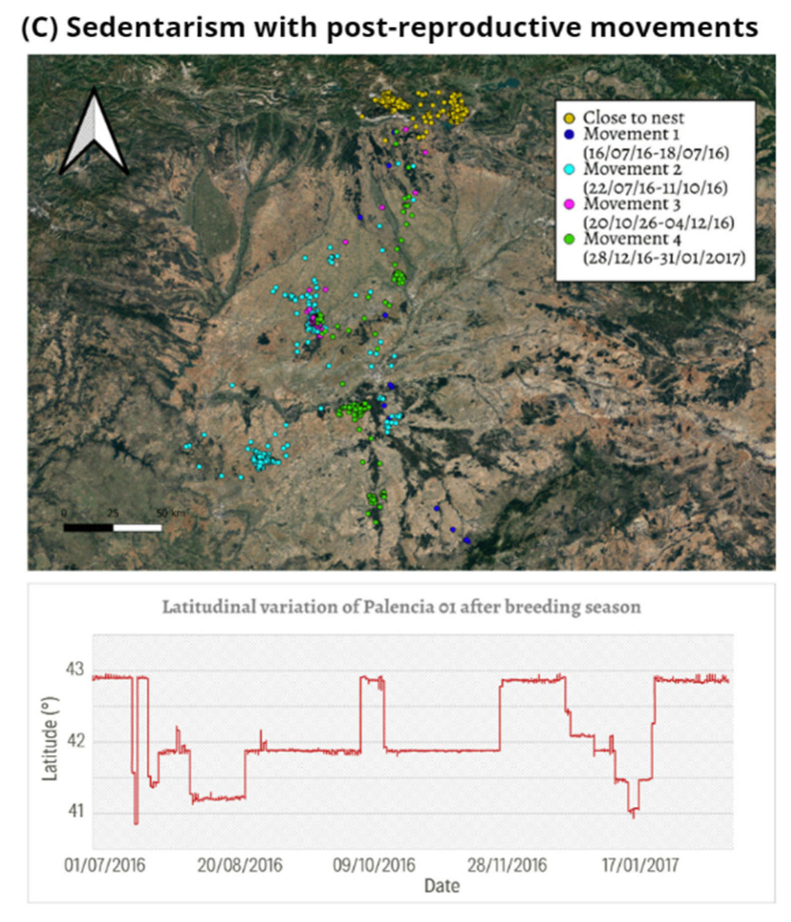 Animals 12 02930 g003b Animals 12 02930 g003b