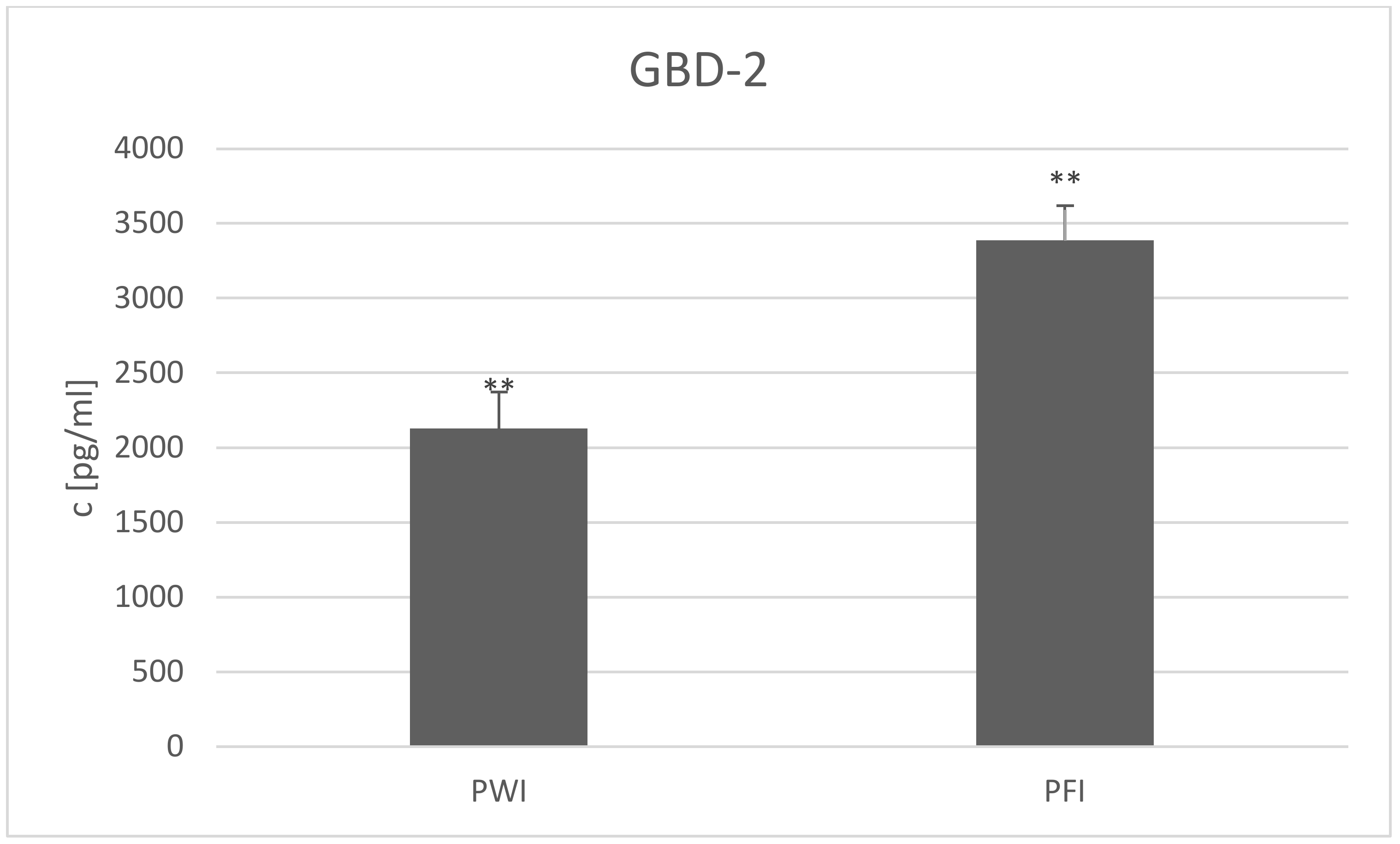 Animals 12 02948 g002 Animals 12 02948 g002