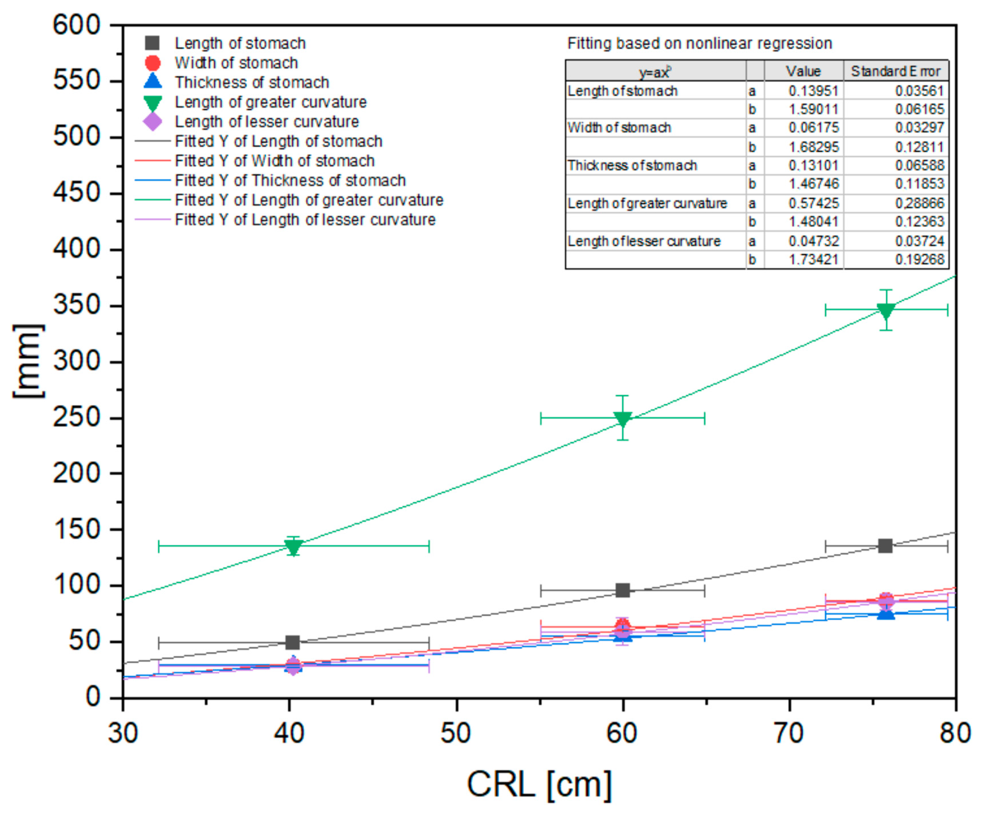 Animals 12 02966 g009 Animals 12 02966 g009