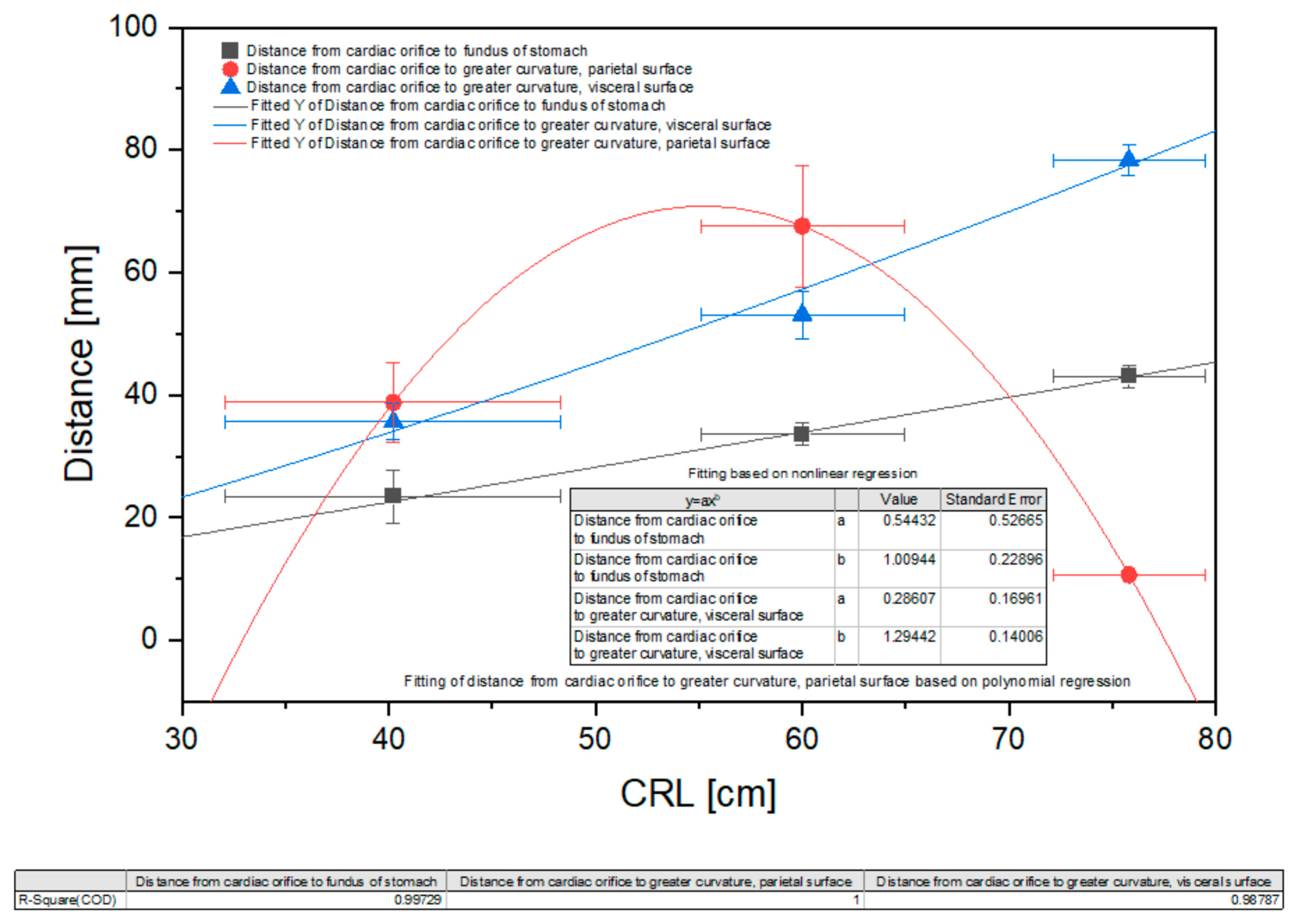 Animals 12 02966 g010 Animals 12 02966 g010