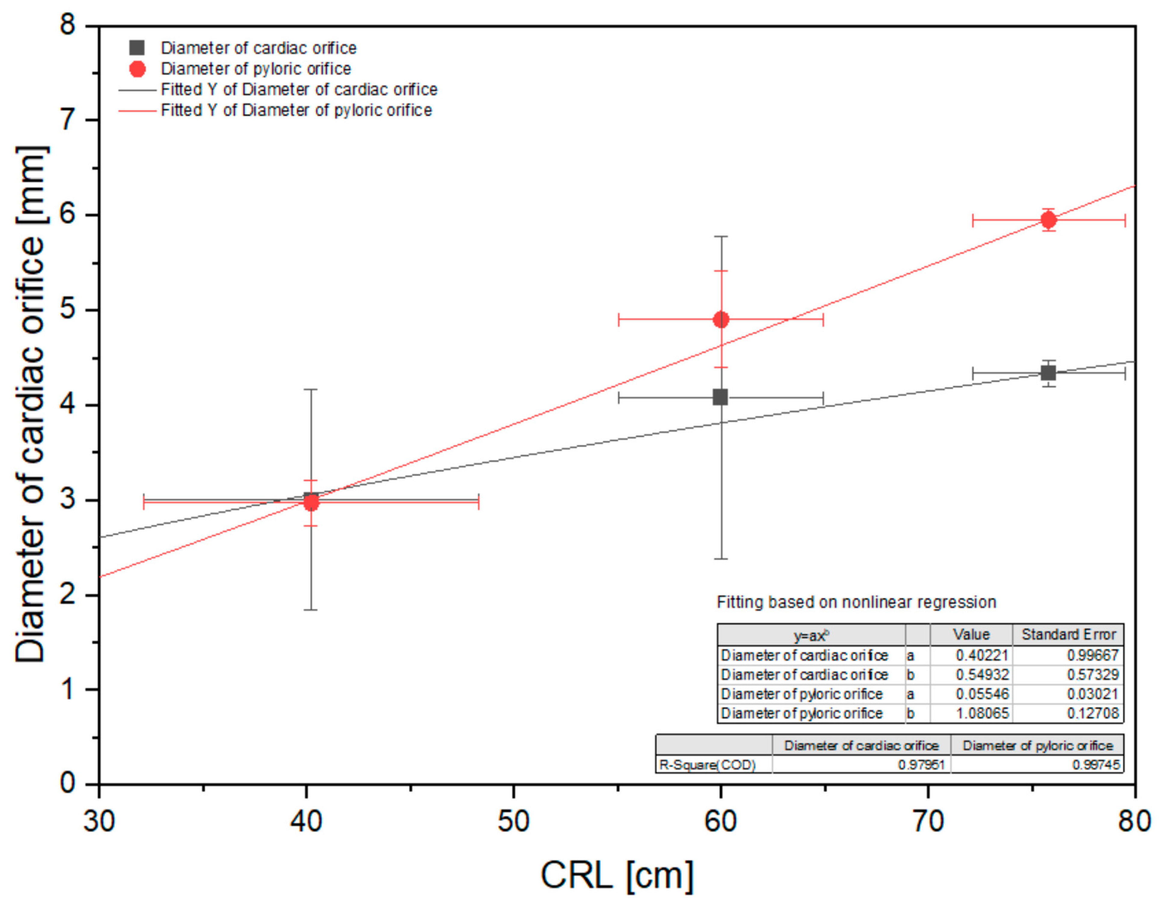 Animals 12 02966 g011 Animals 12 02966 g011