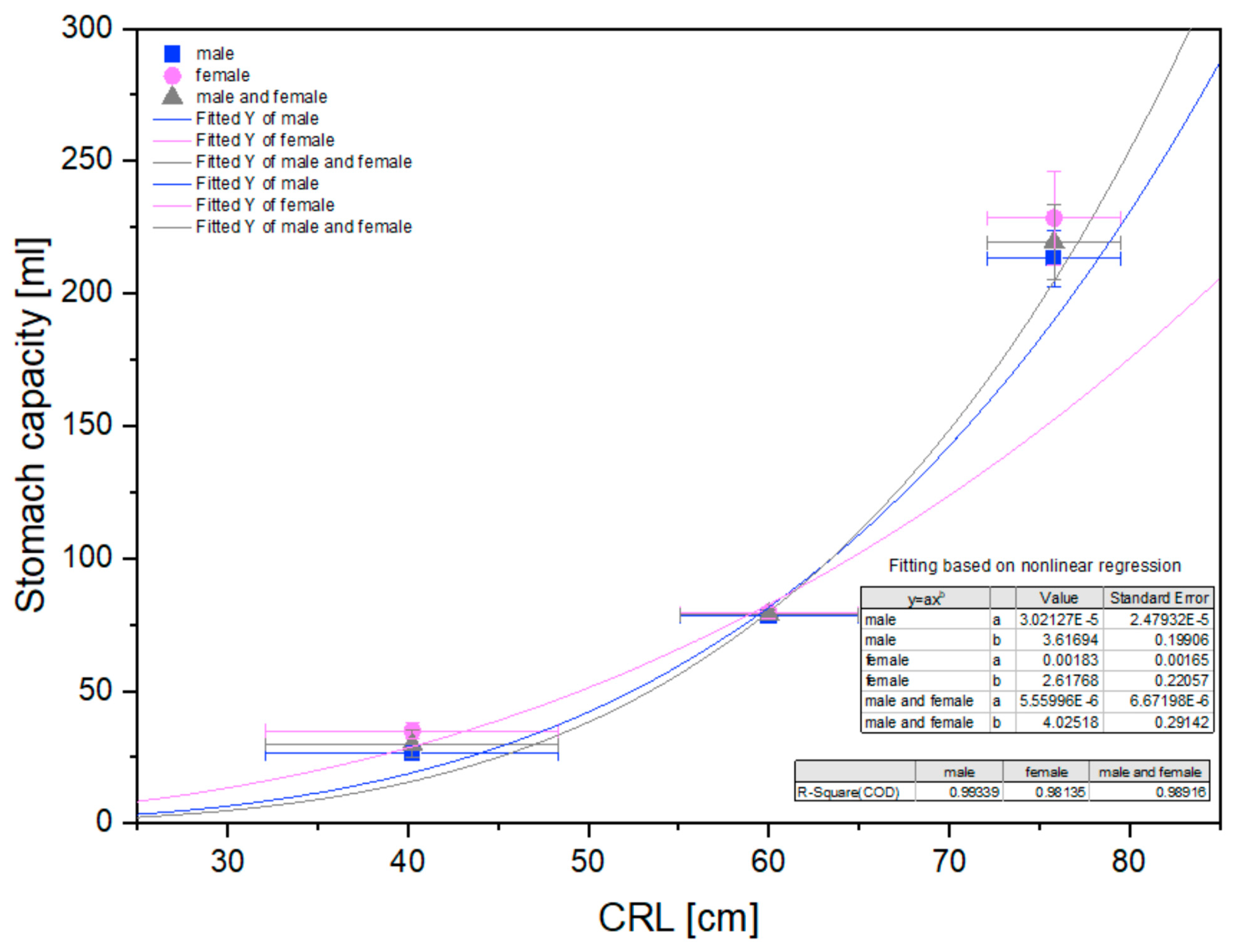 Animals 12 02966 g016 Animals 12 02966 g016