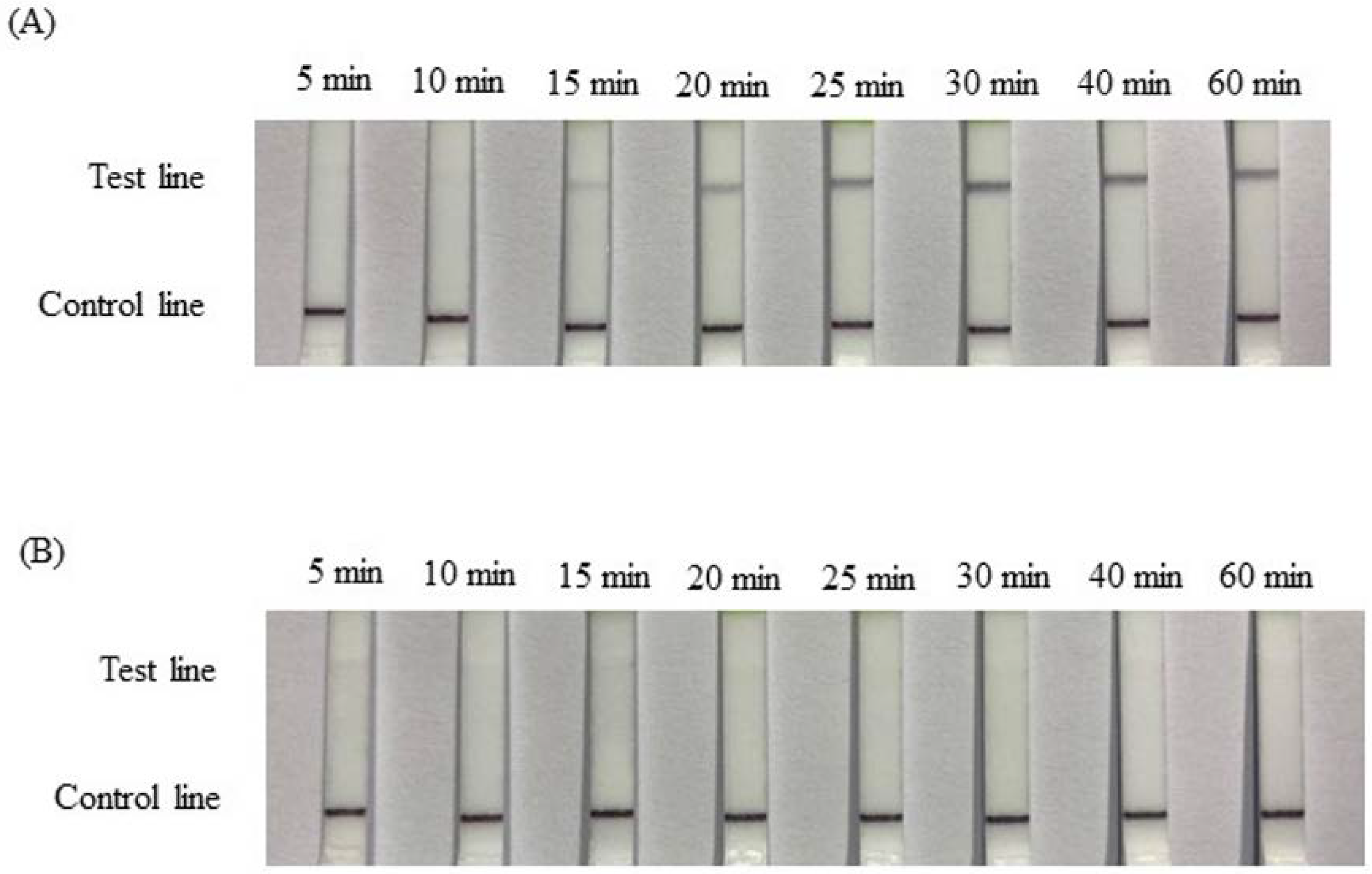 Animals 12 02969 g003 Animals 12 02969 g003