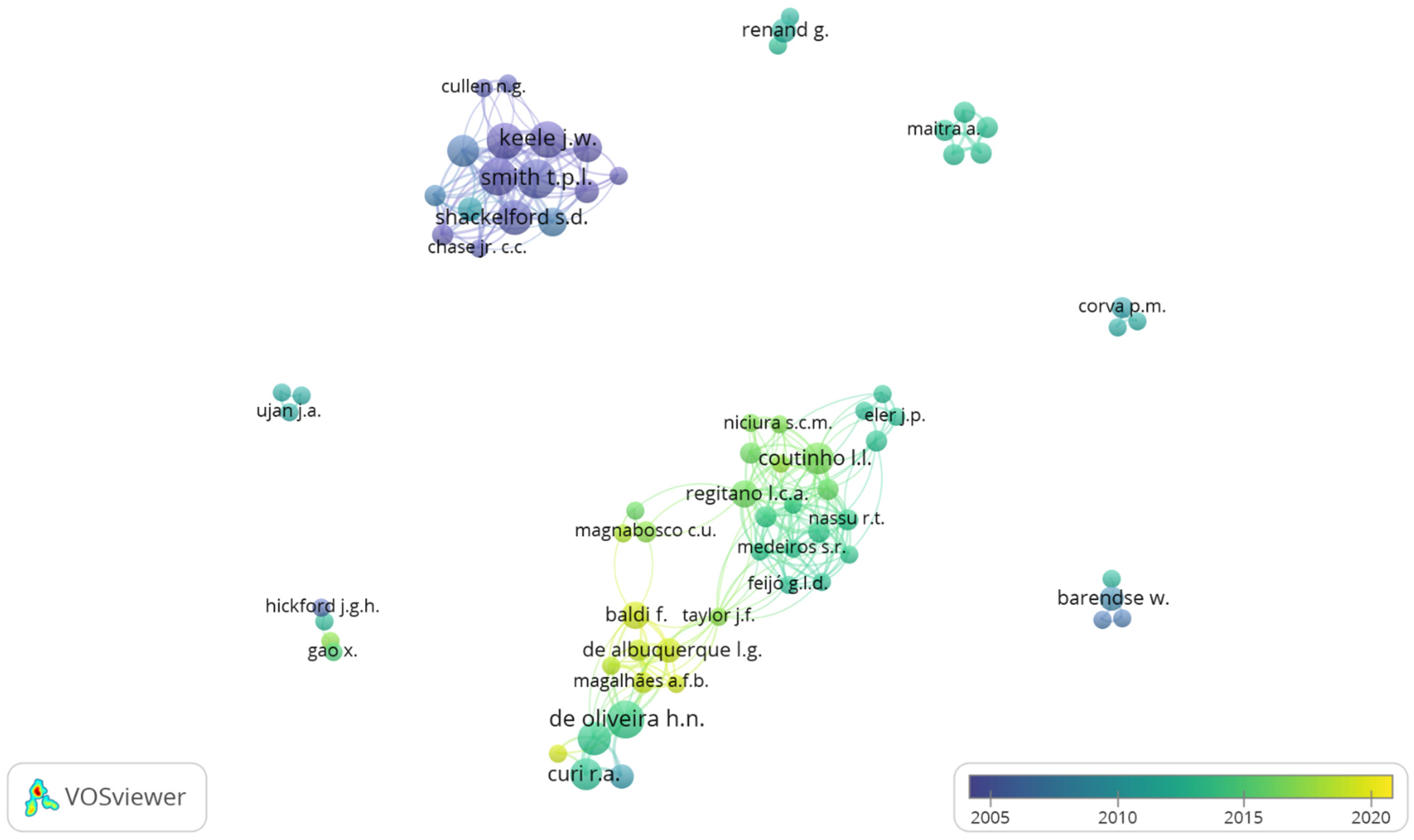 Animals 12 02976 g002 Animals 12 02976 g002