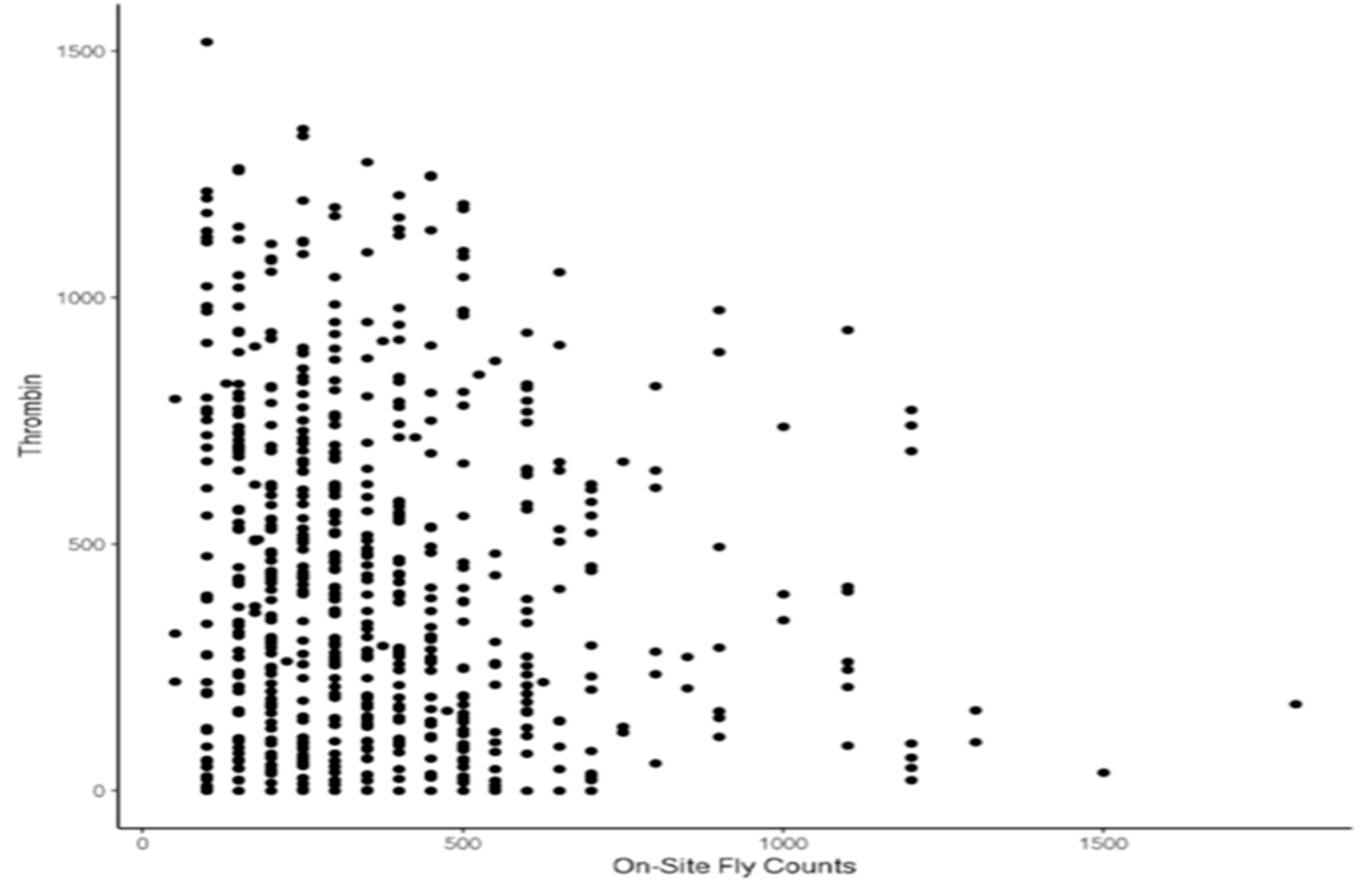 Animals 12 02982 g003