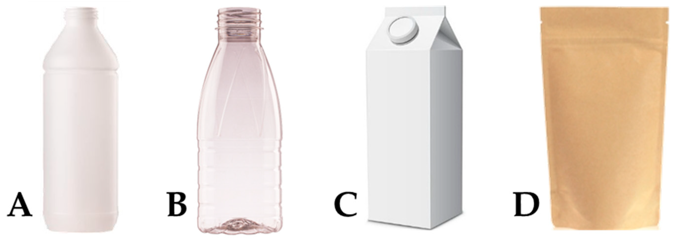 Animals 12 02990 g001