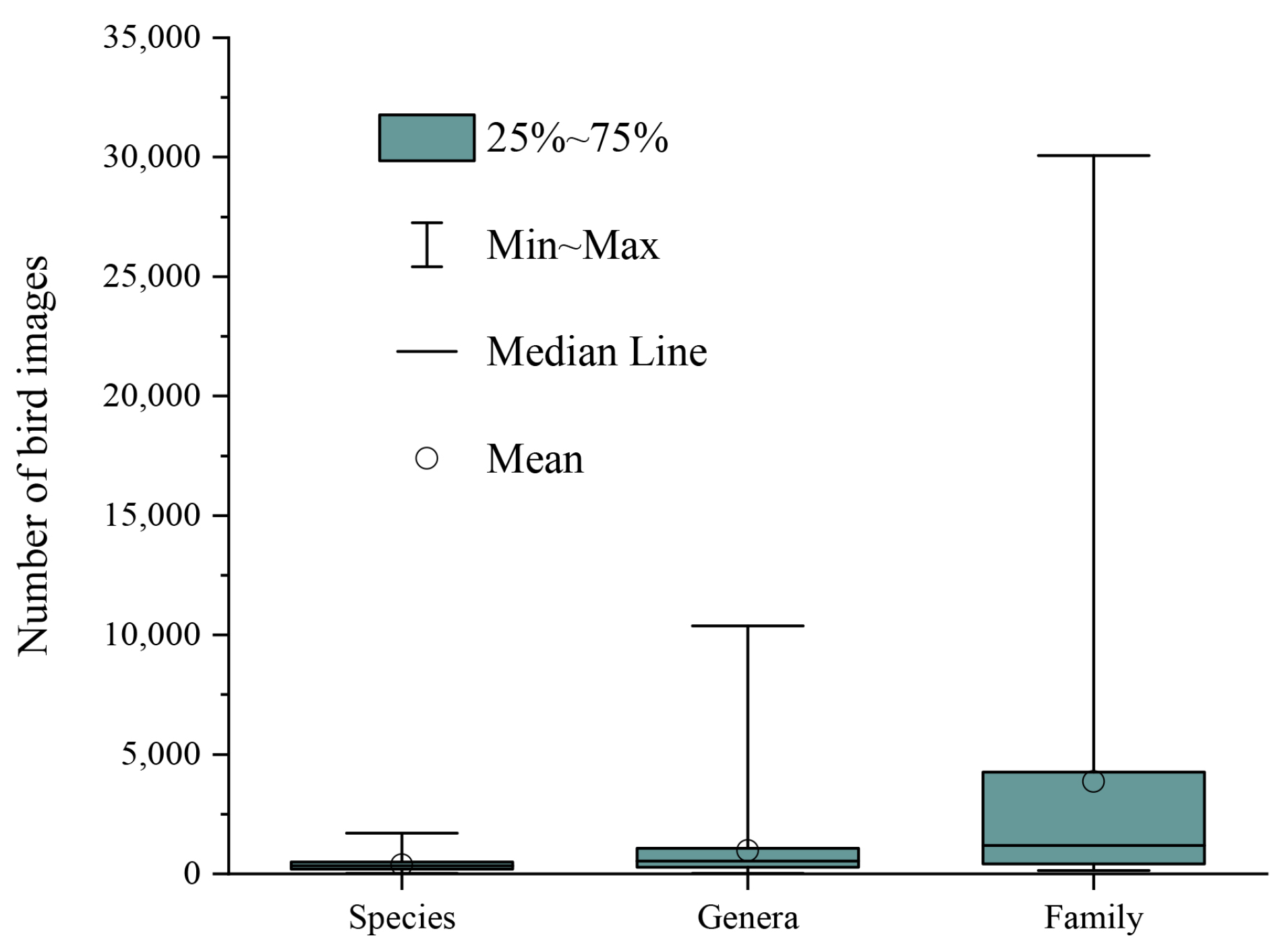 Animals 12 03000 g005 Animals 12 03000 g005